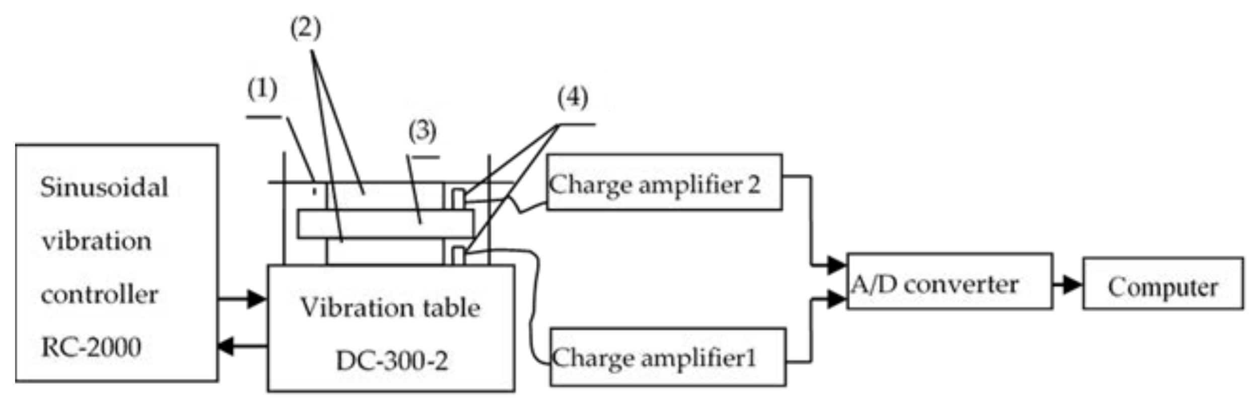 Materials 16 06554 g003