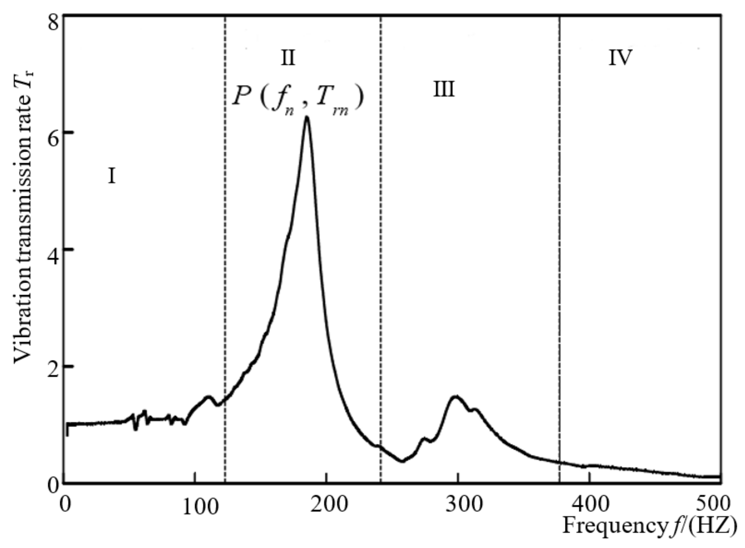 Materials 16 06554 g005