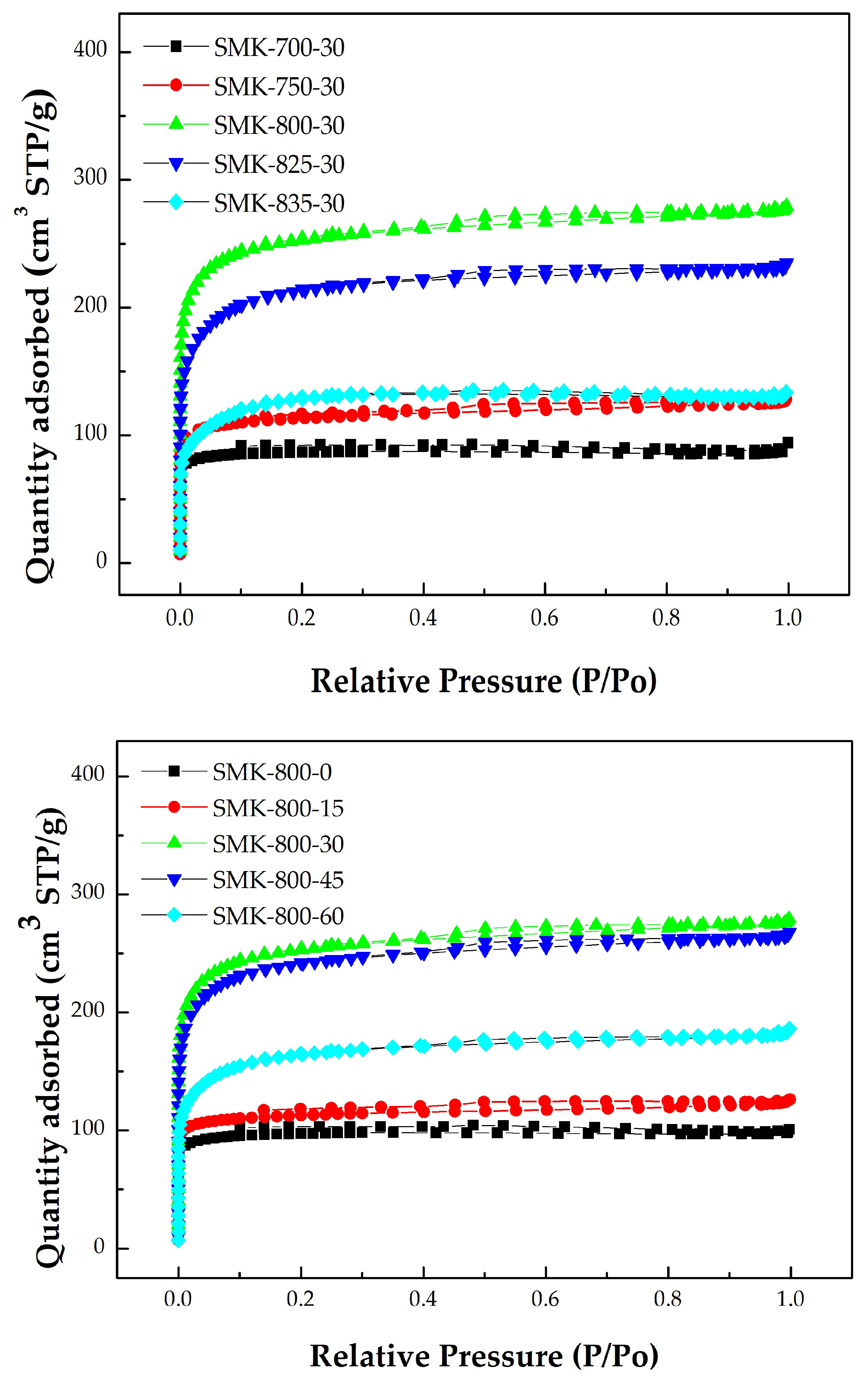 Materials 16 06558 g003