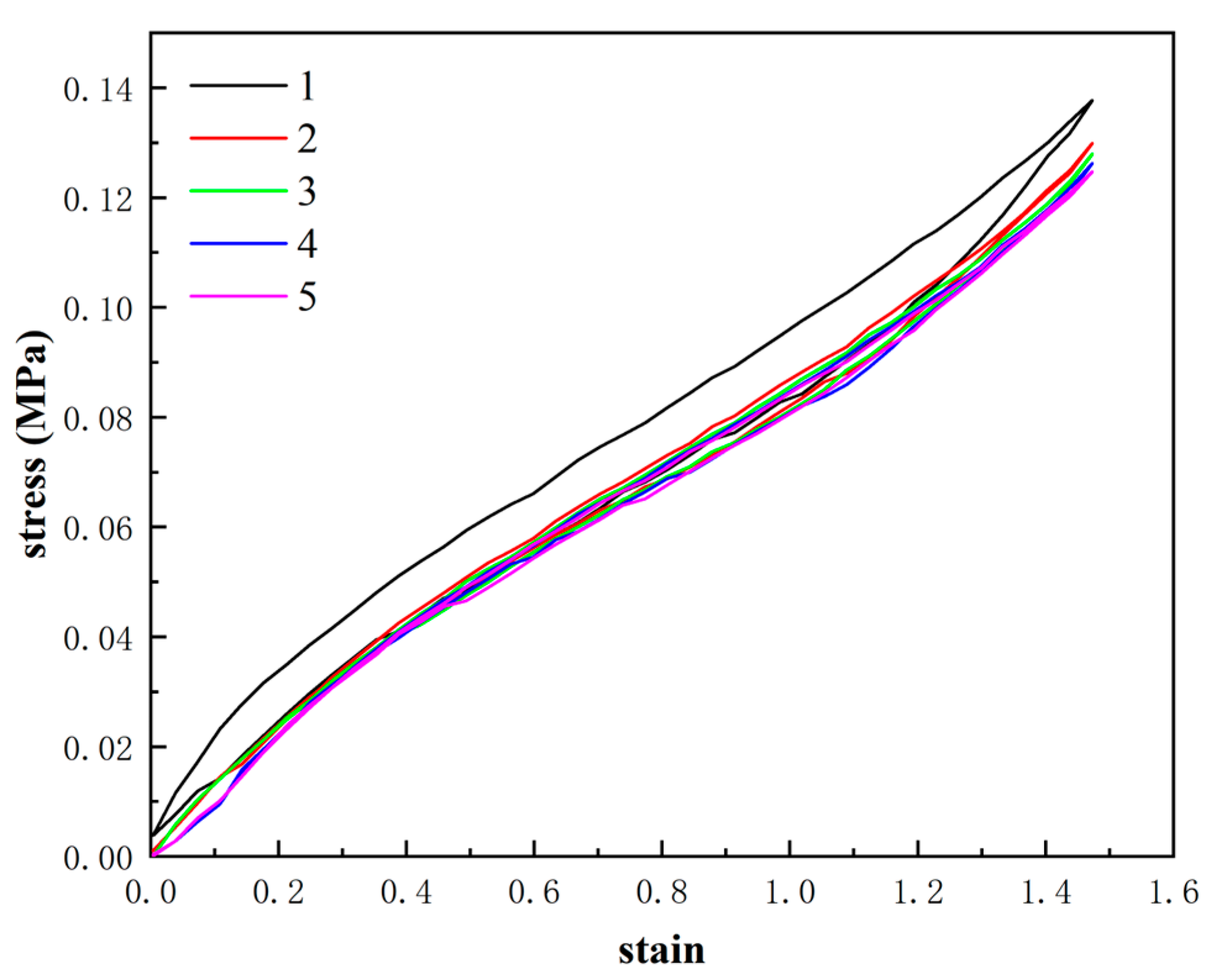 Materials 16 06561 g002