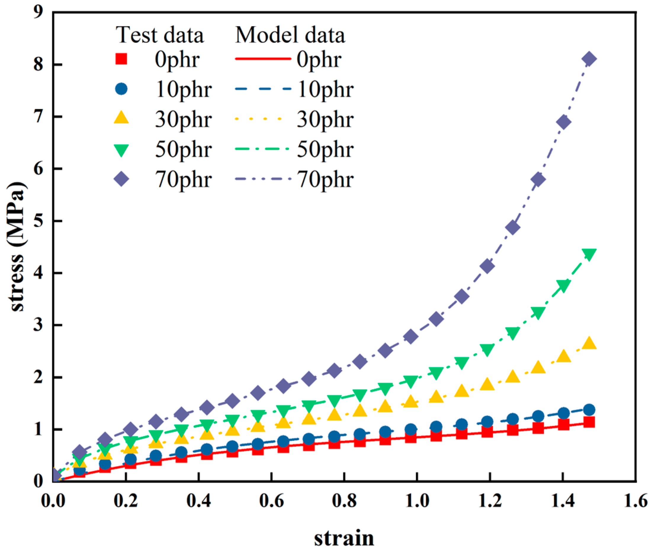 Materials 16 06561 g006