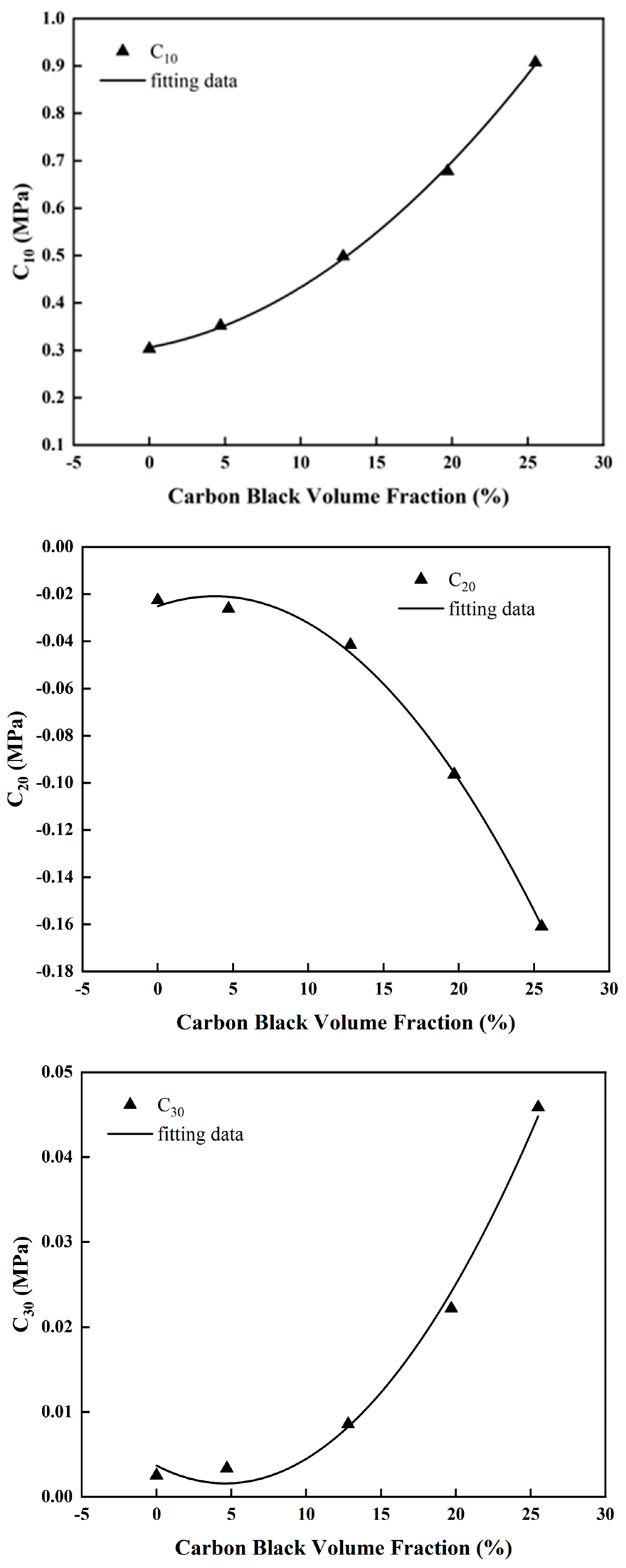 Materials 16 06561 g007