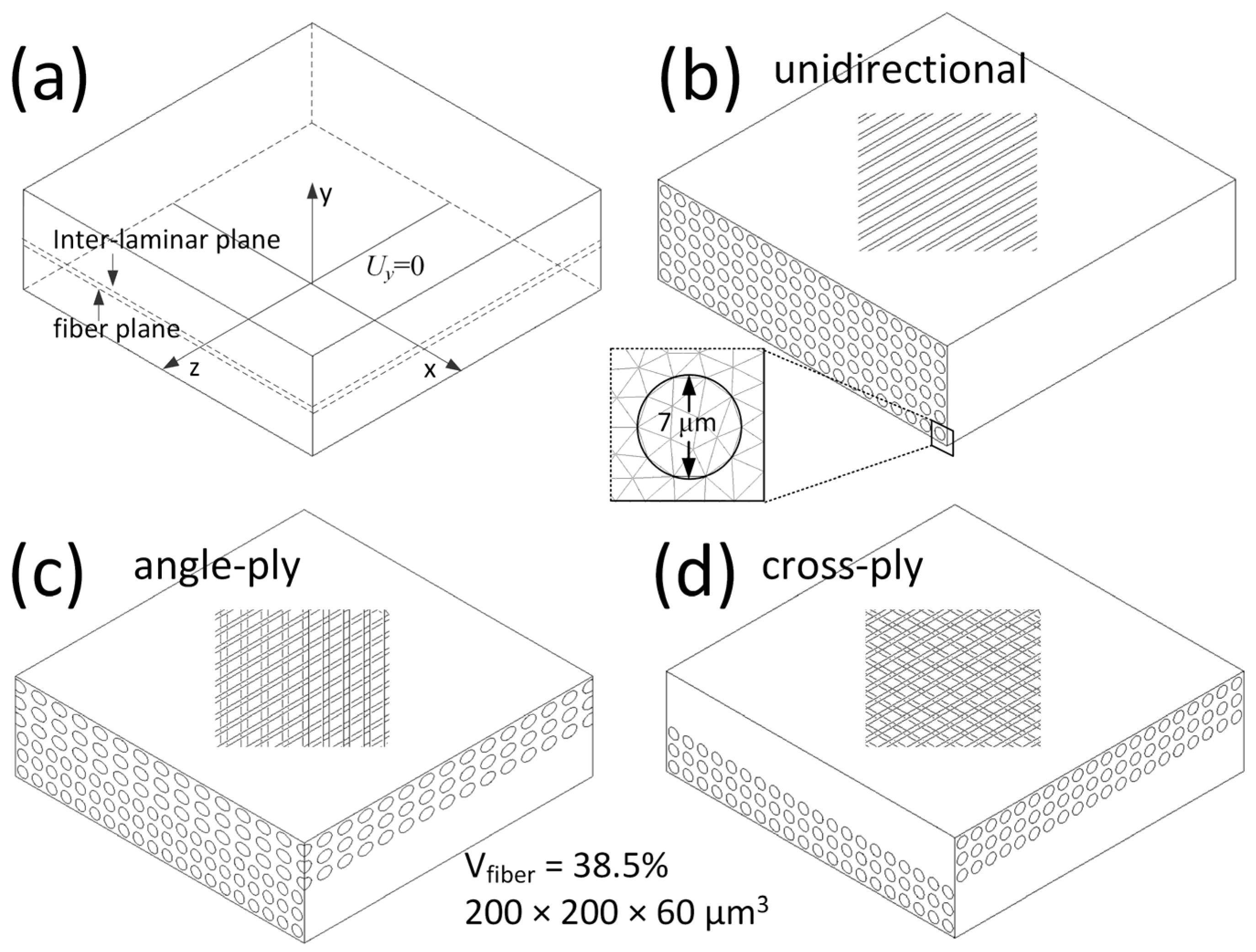 Materials 16 06567 g002