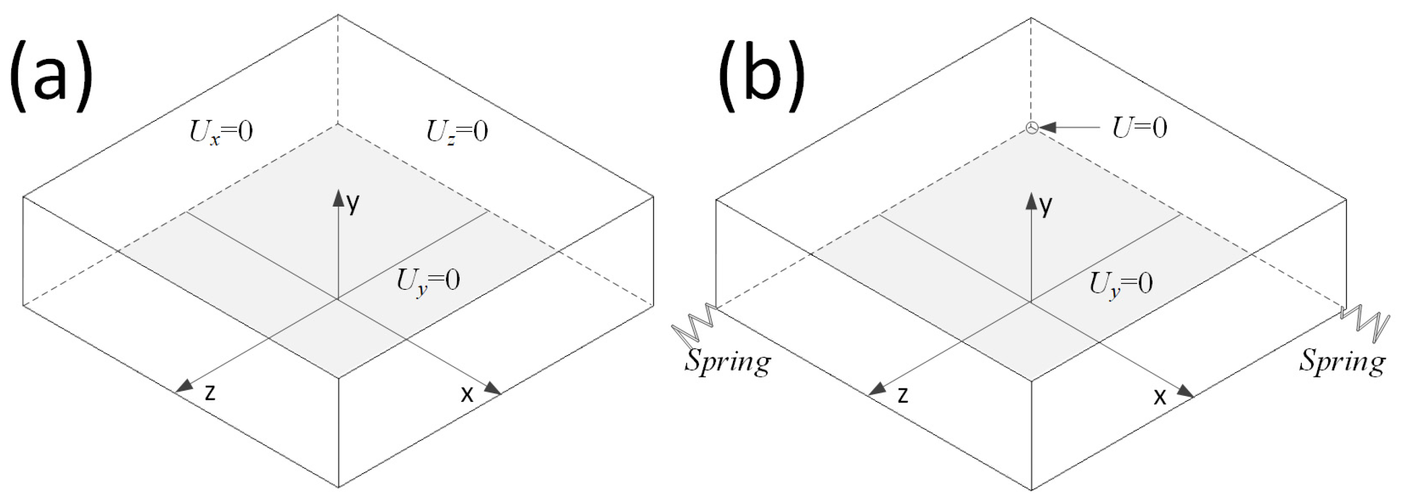 Materials 16 06567 g004