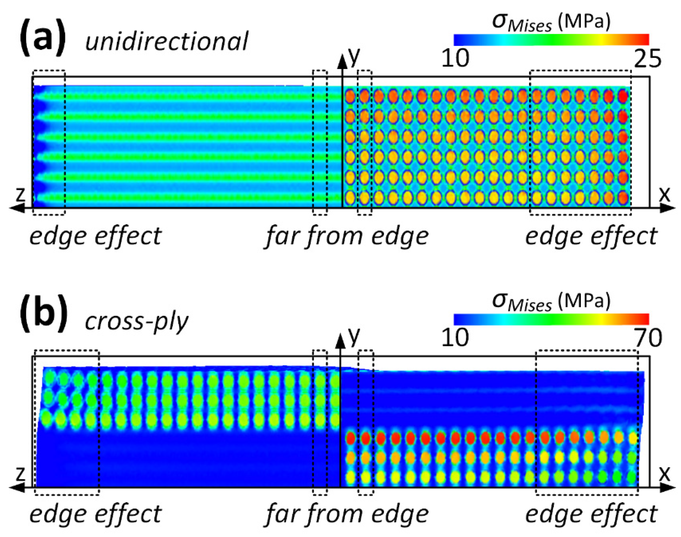 Materials 16 06567 g005