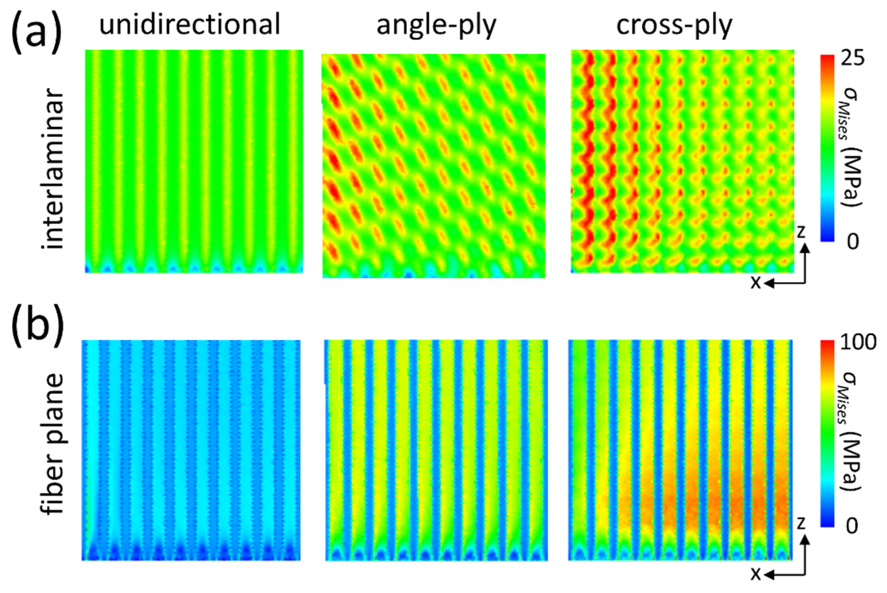 Materials 16 06567 g007