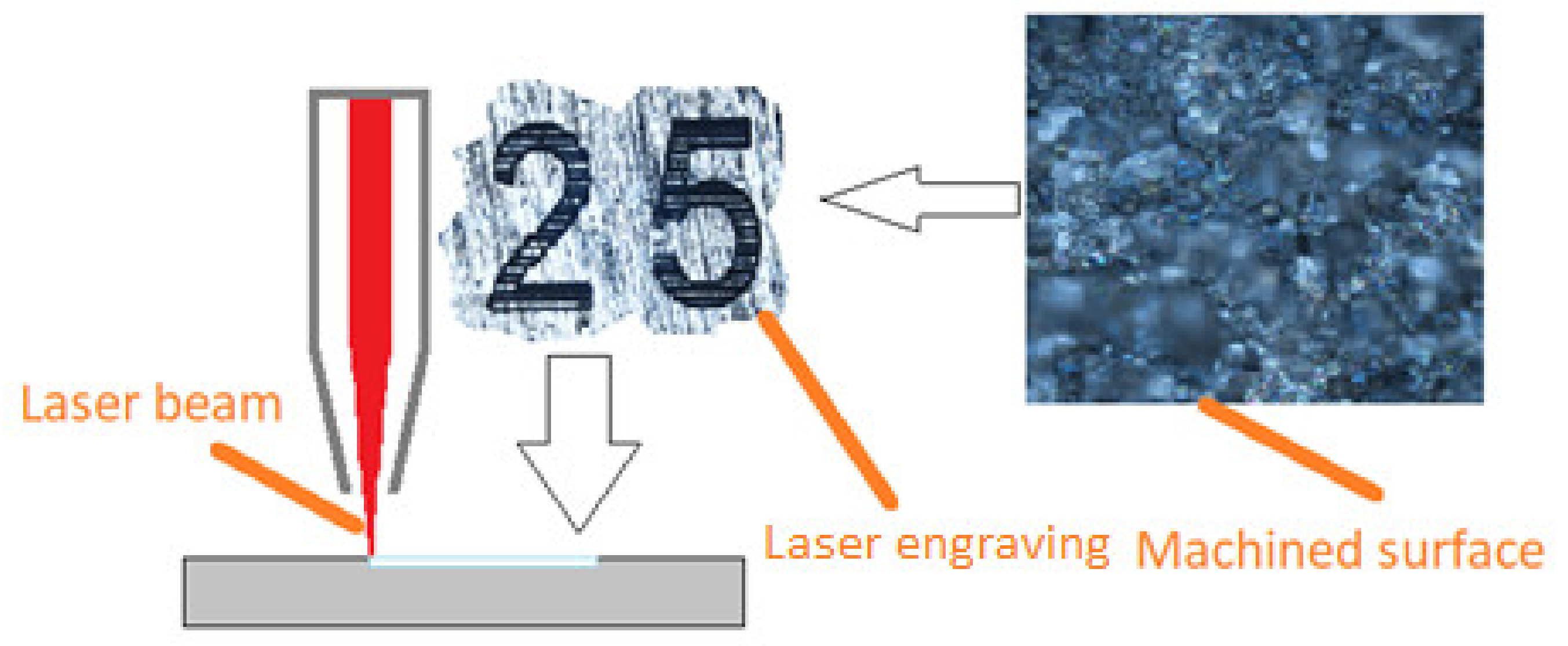 Materials 16 06575 g005