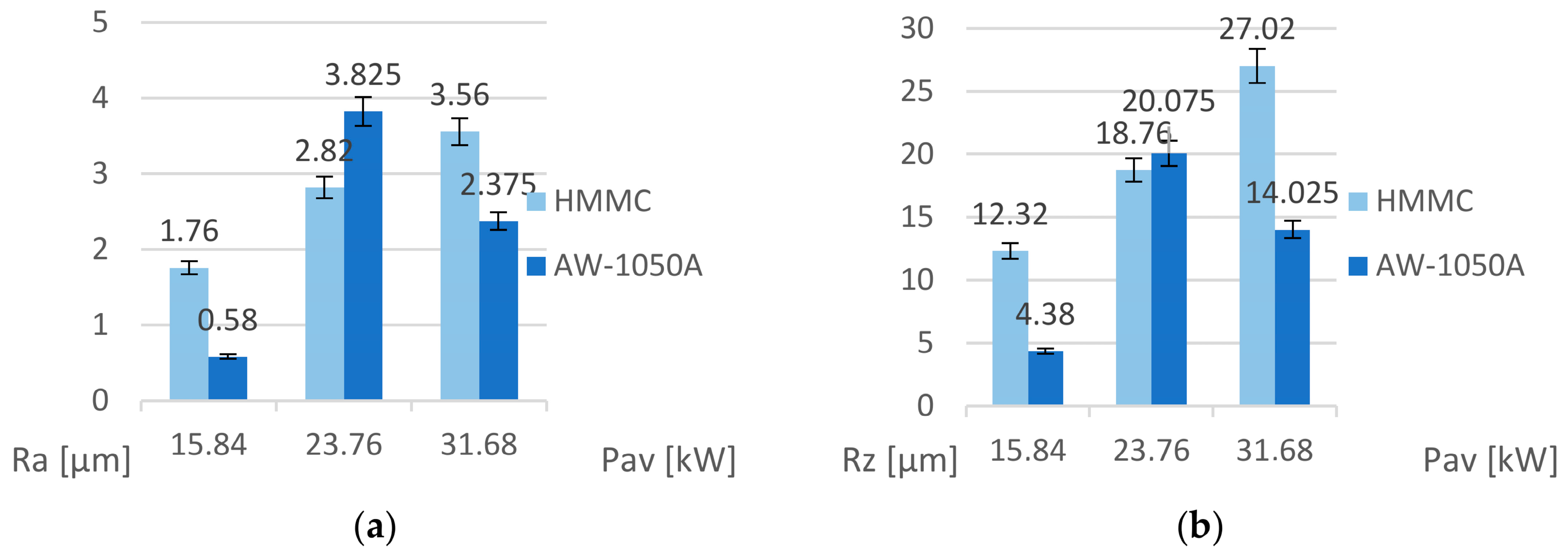 Materials 16 06575 g010