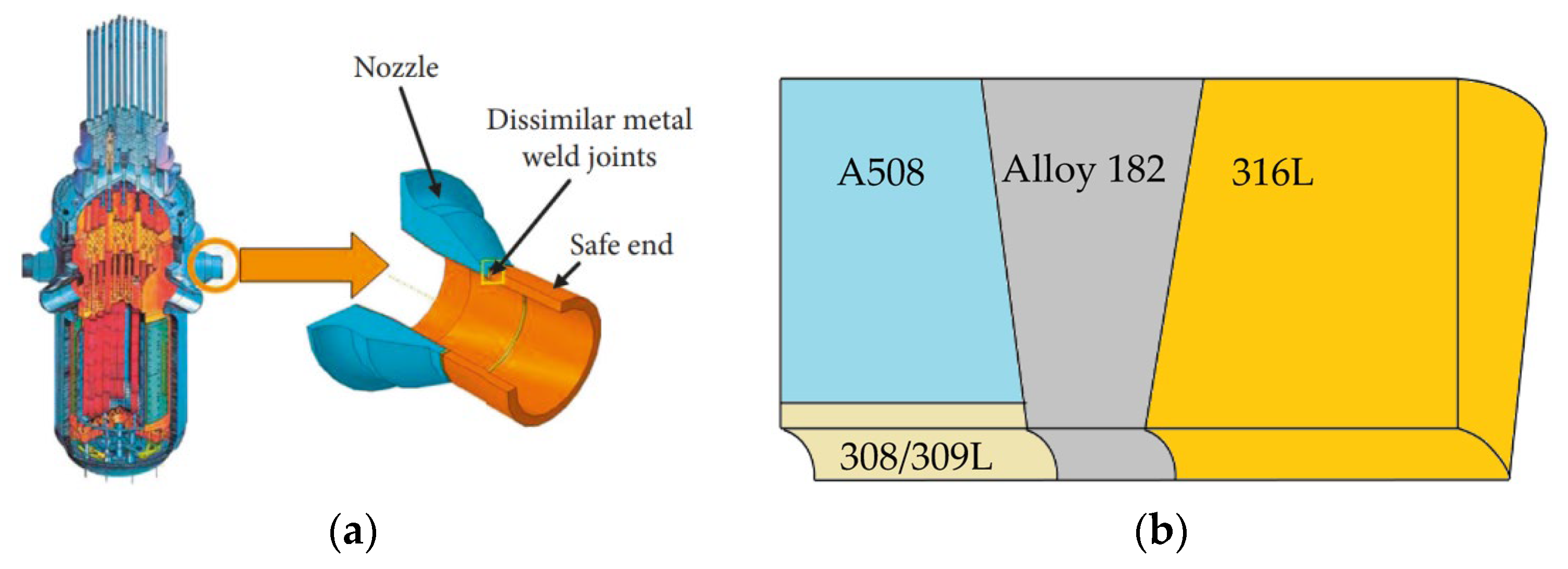 Materials 16 06578 g001