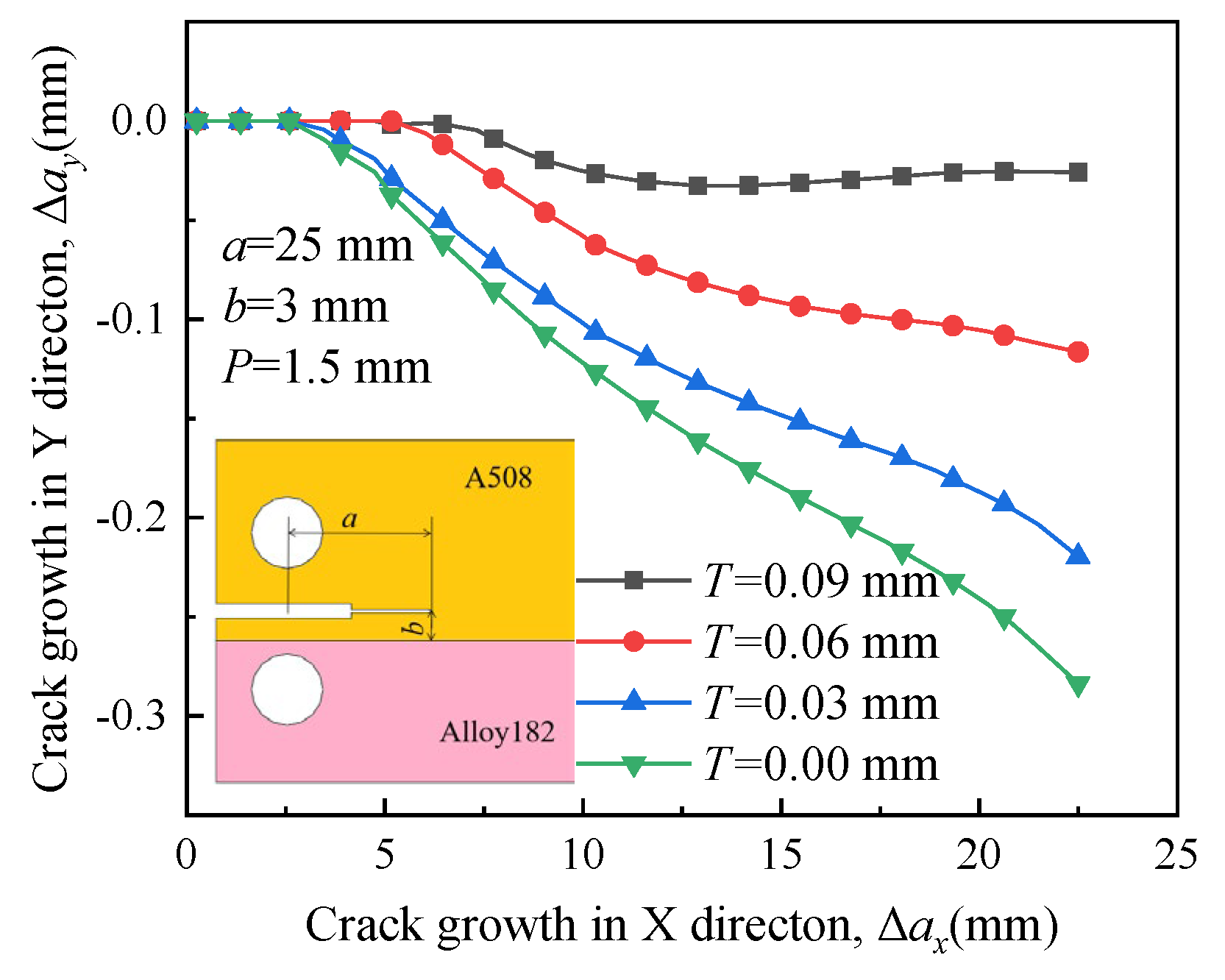 Materials 16 06578 g007