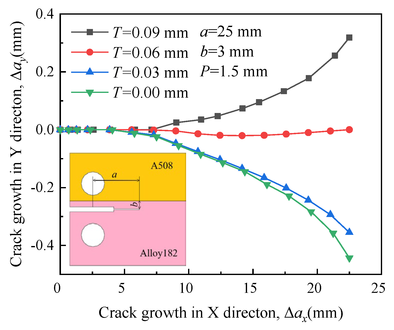 Materials 16 06578 g008