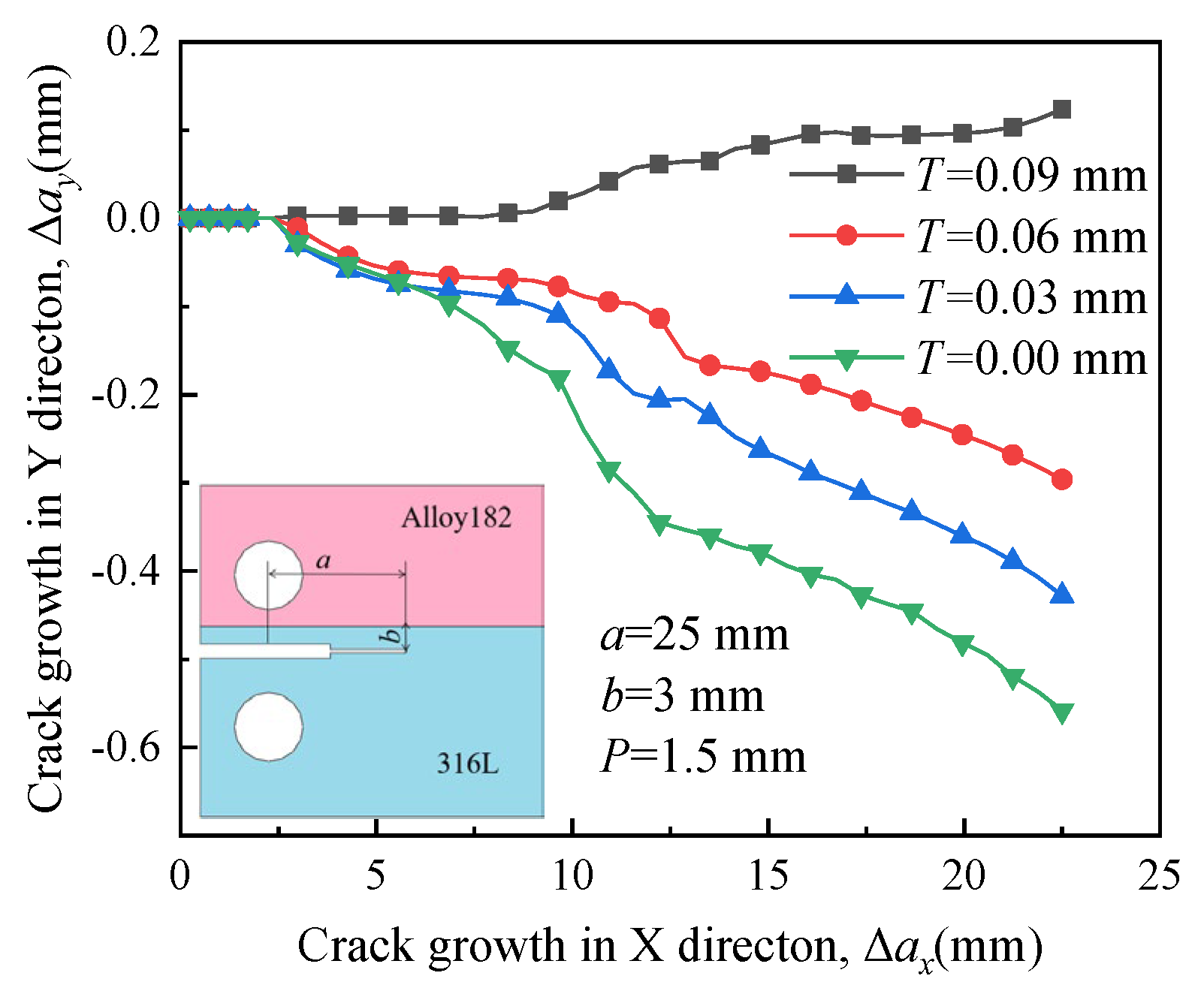 Materials 16 06578 g010