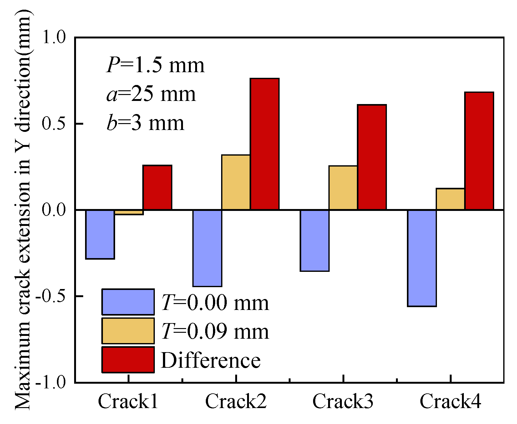 Materials 16 06578 g011