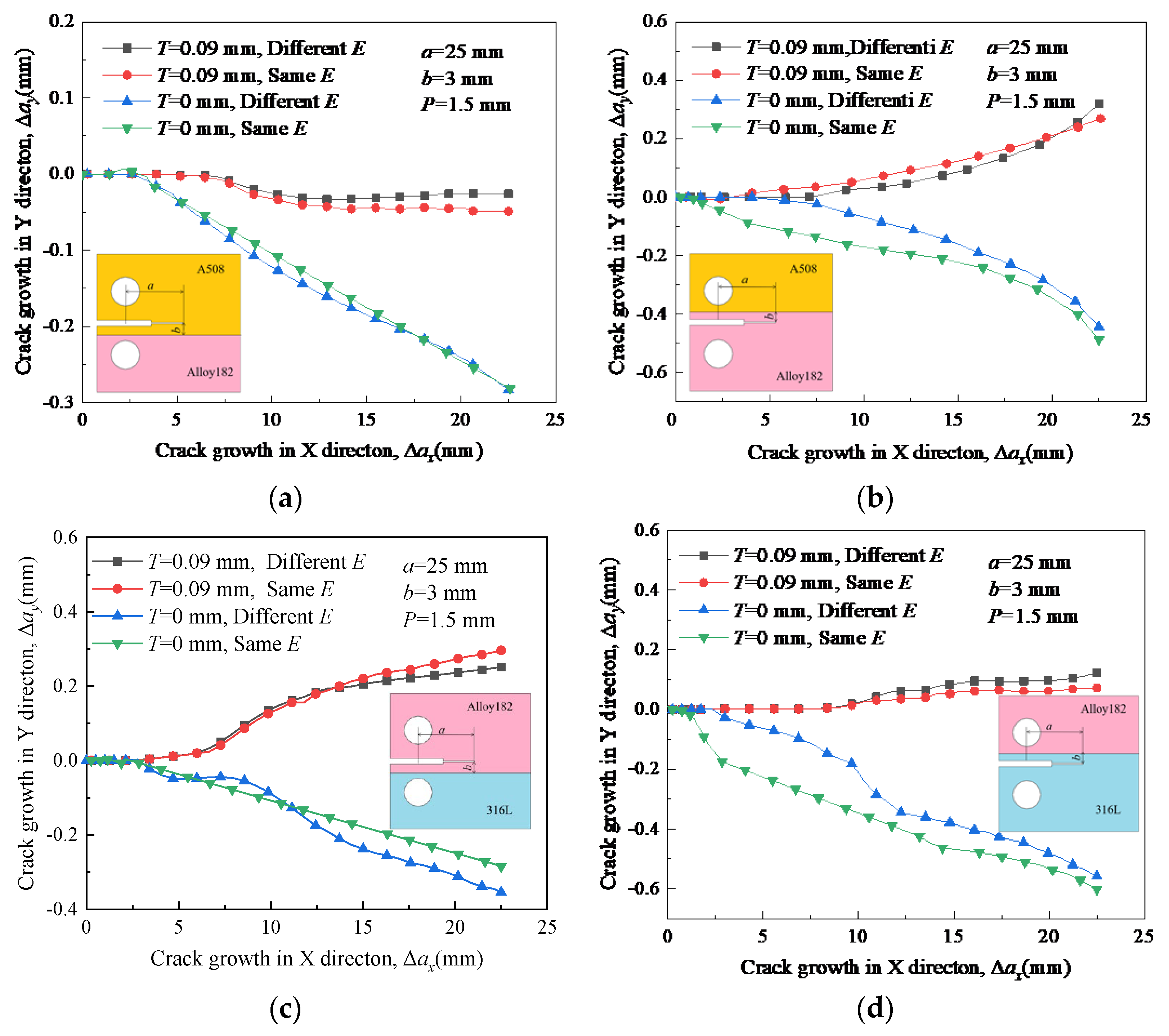 Materials 16 06578 g012