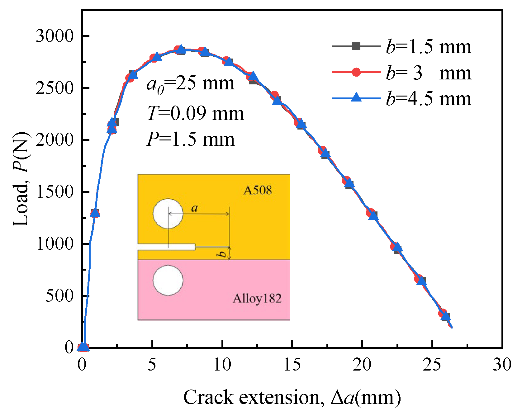 Materials 16 06578 g013