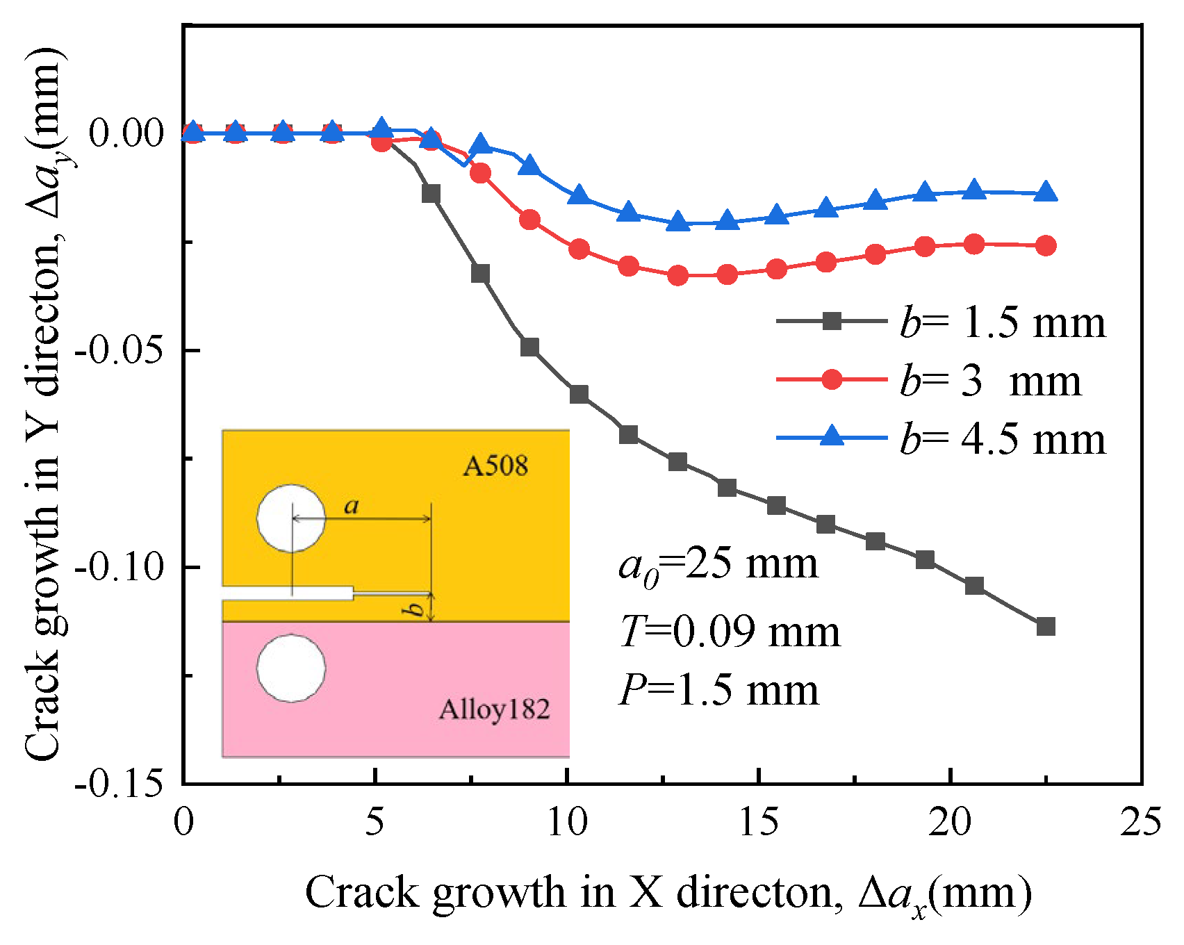 Materials 16 06578 g014