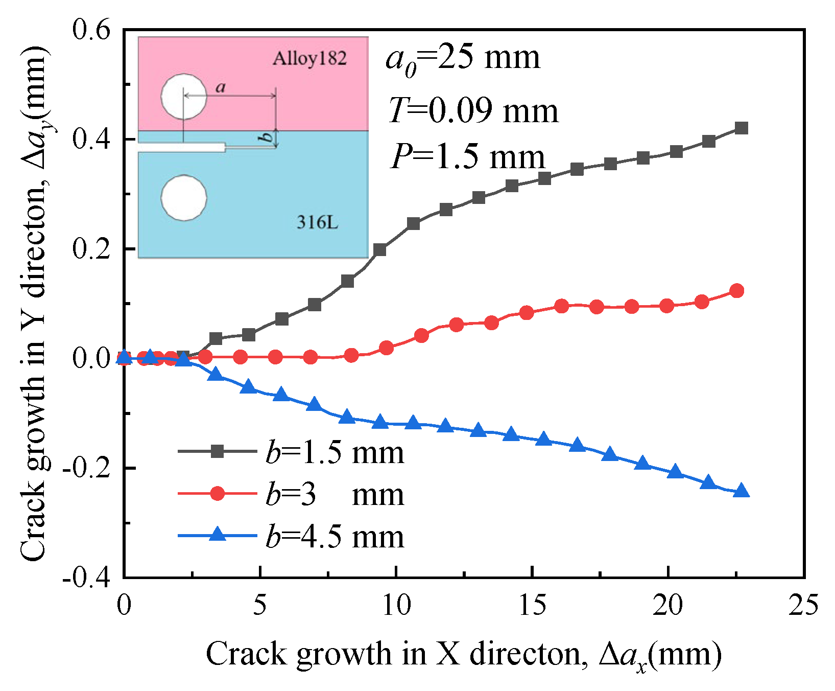 Materials 16 06578 g017