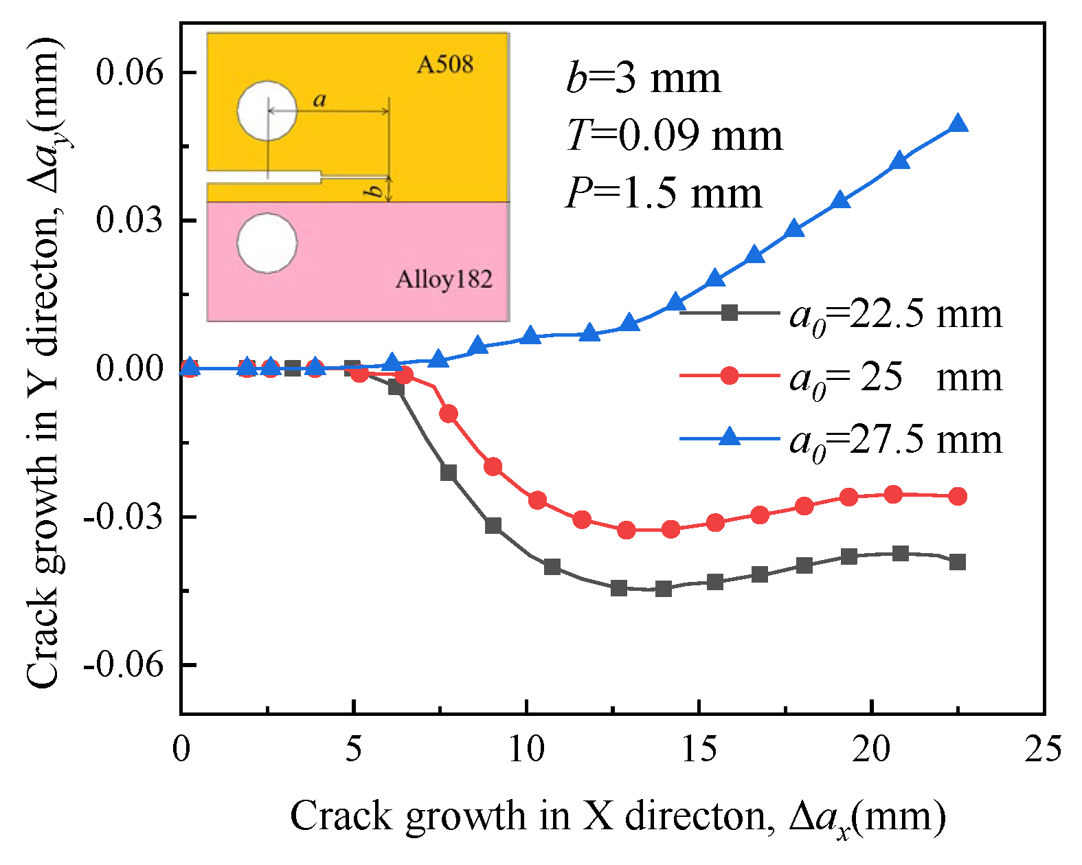 Materials 16 06578 g019