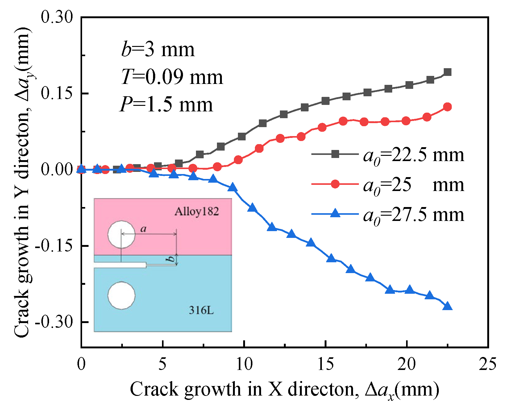 Materials 16 06578 g022