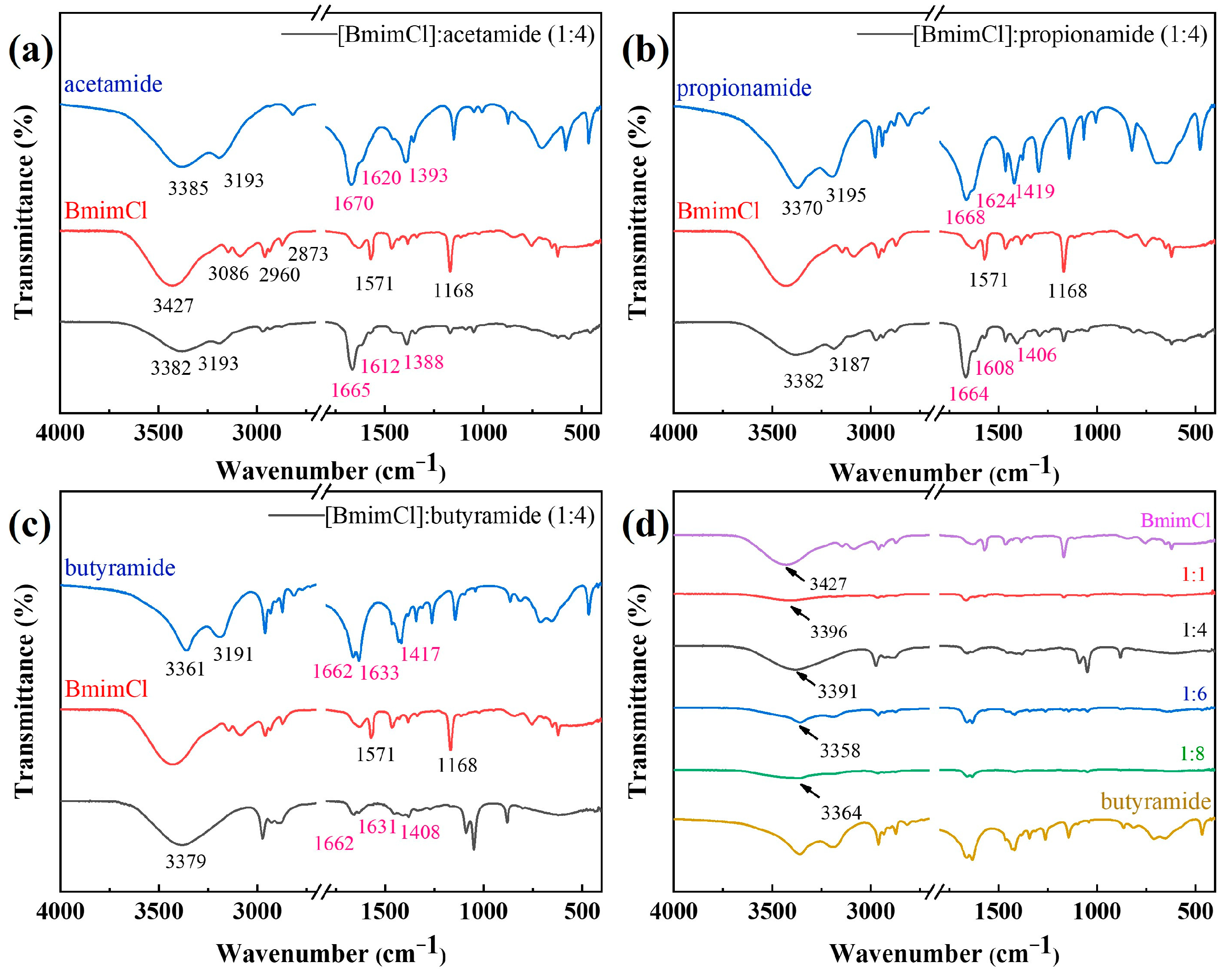 Materials 16 06579 g001