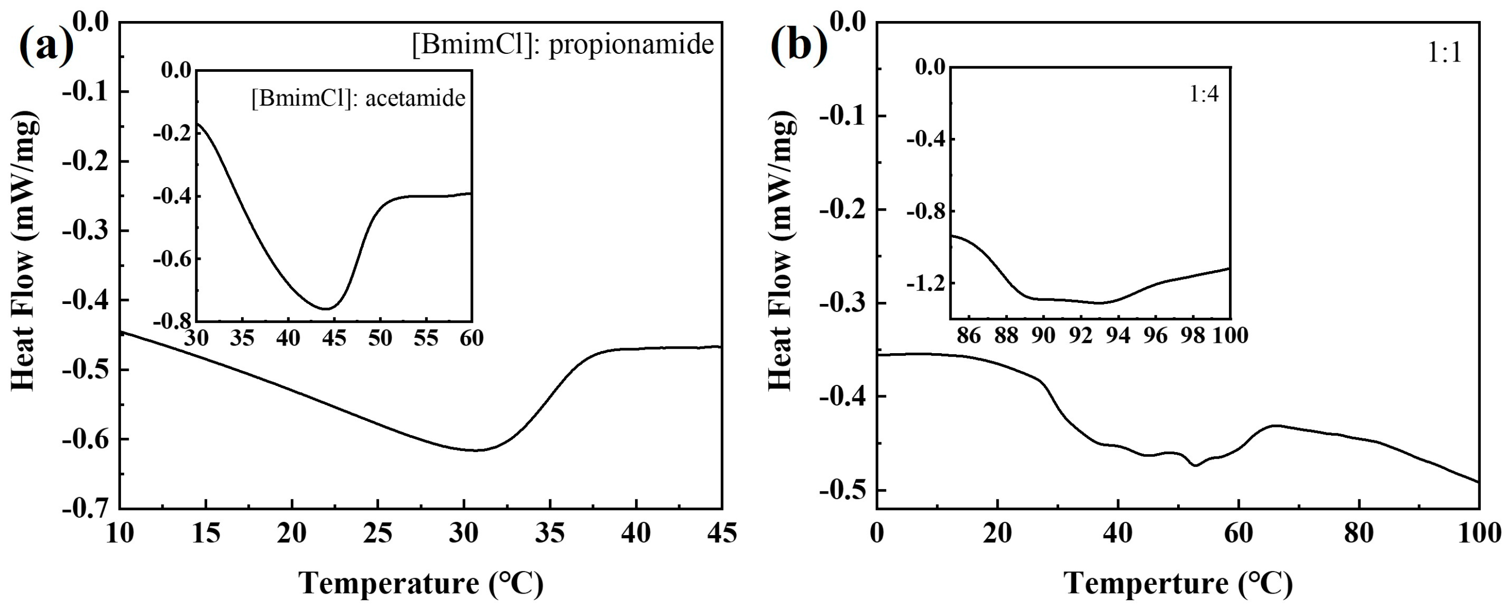 Materials 16 06579 g002