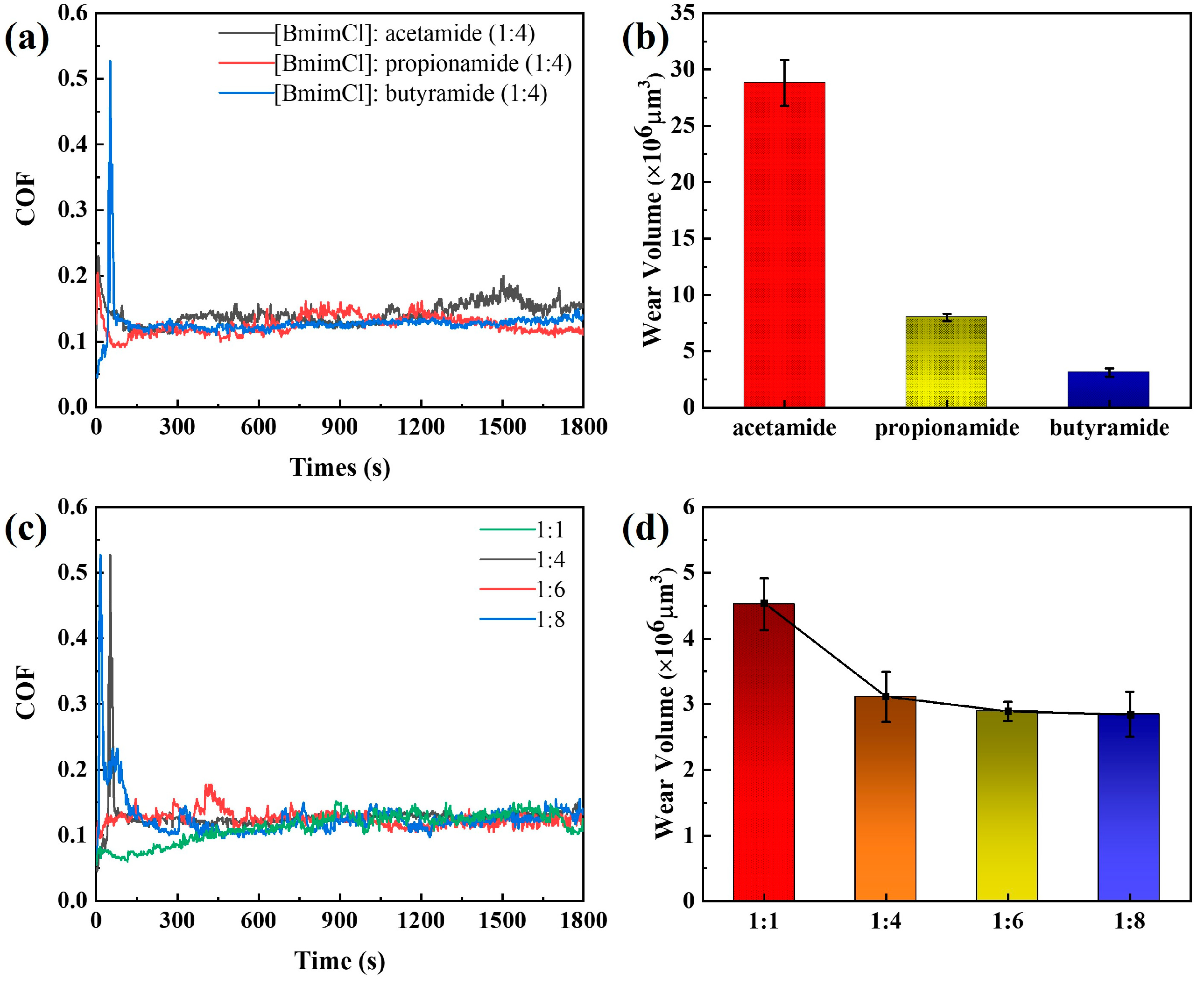 Materials 16 06579 g003