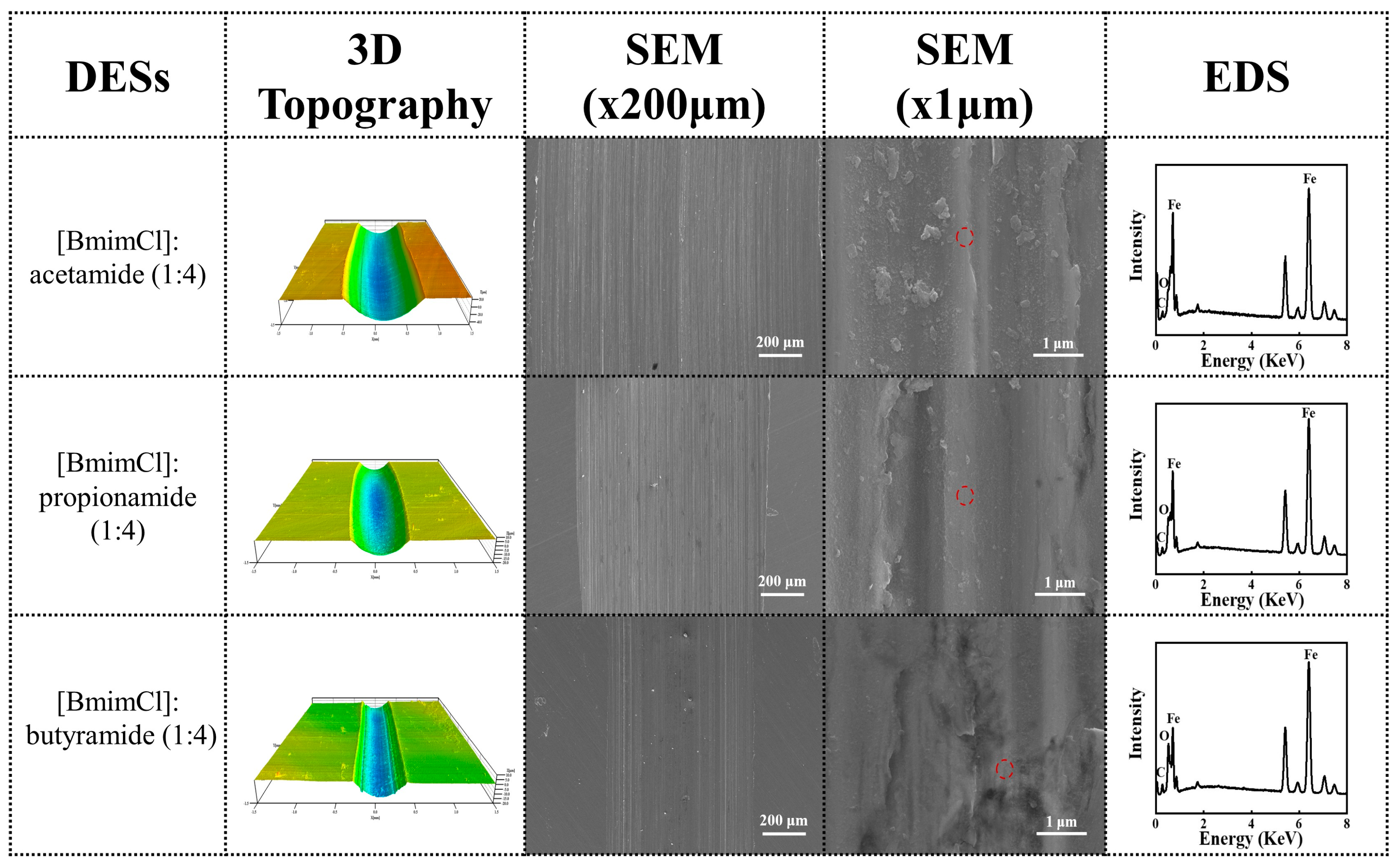 Materials 16 06579 g004