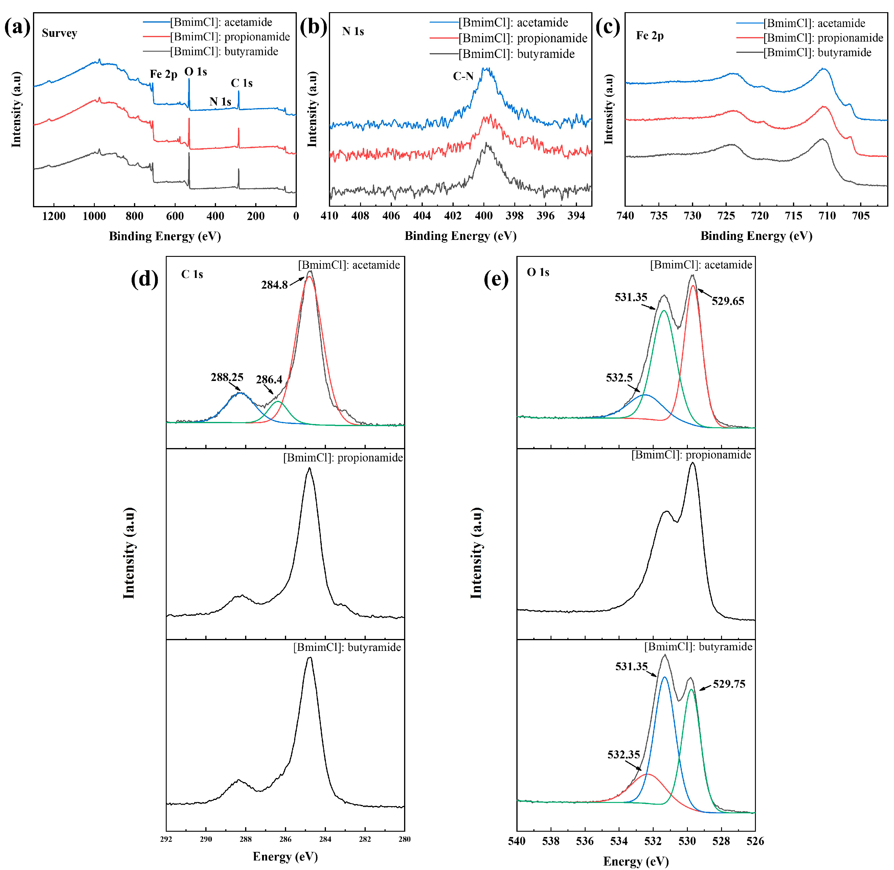 Materials 16 06579 g006