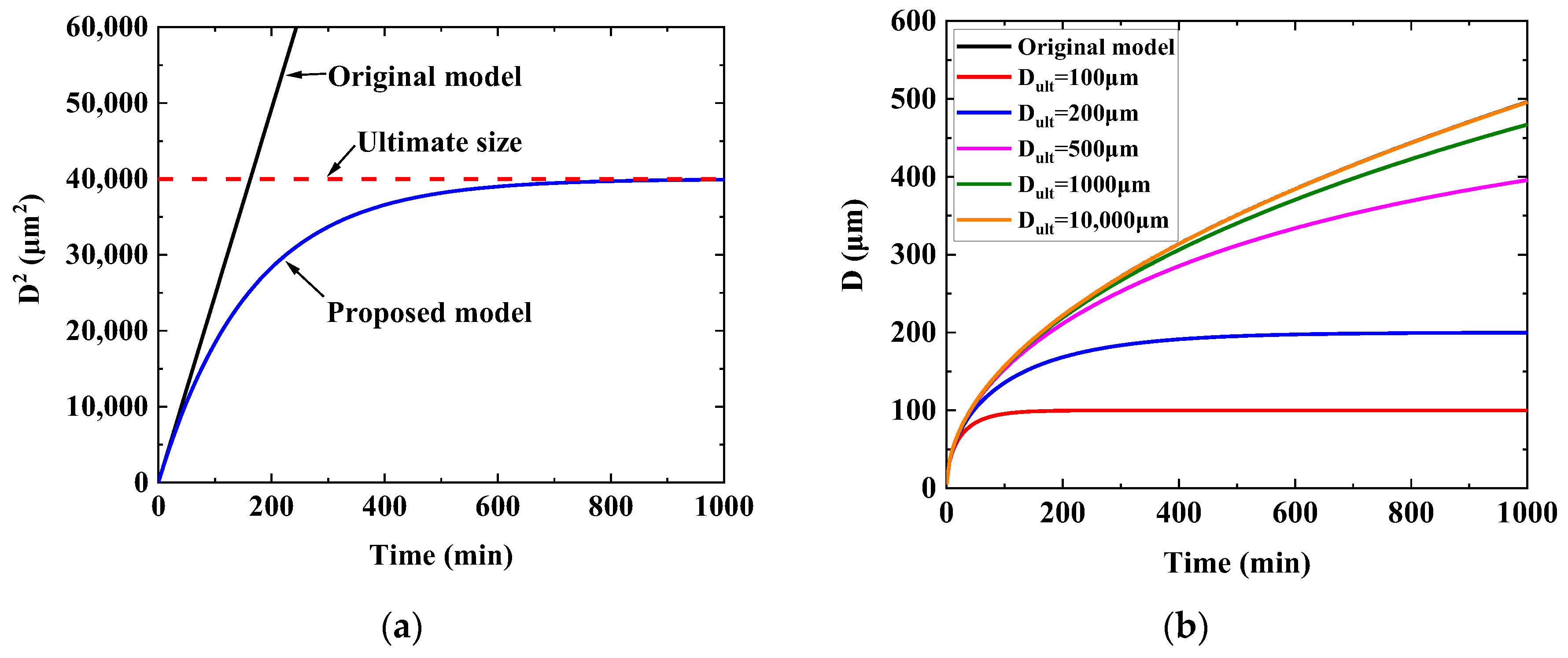 Materials 16 06584 g002