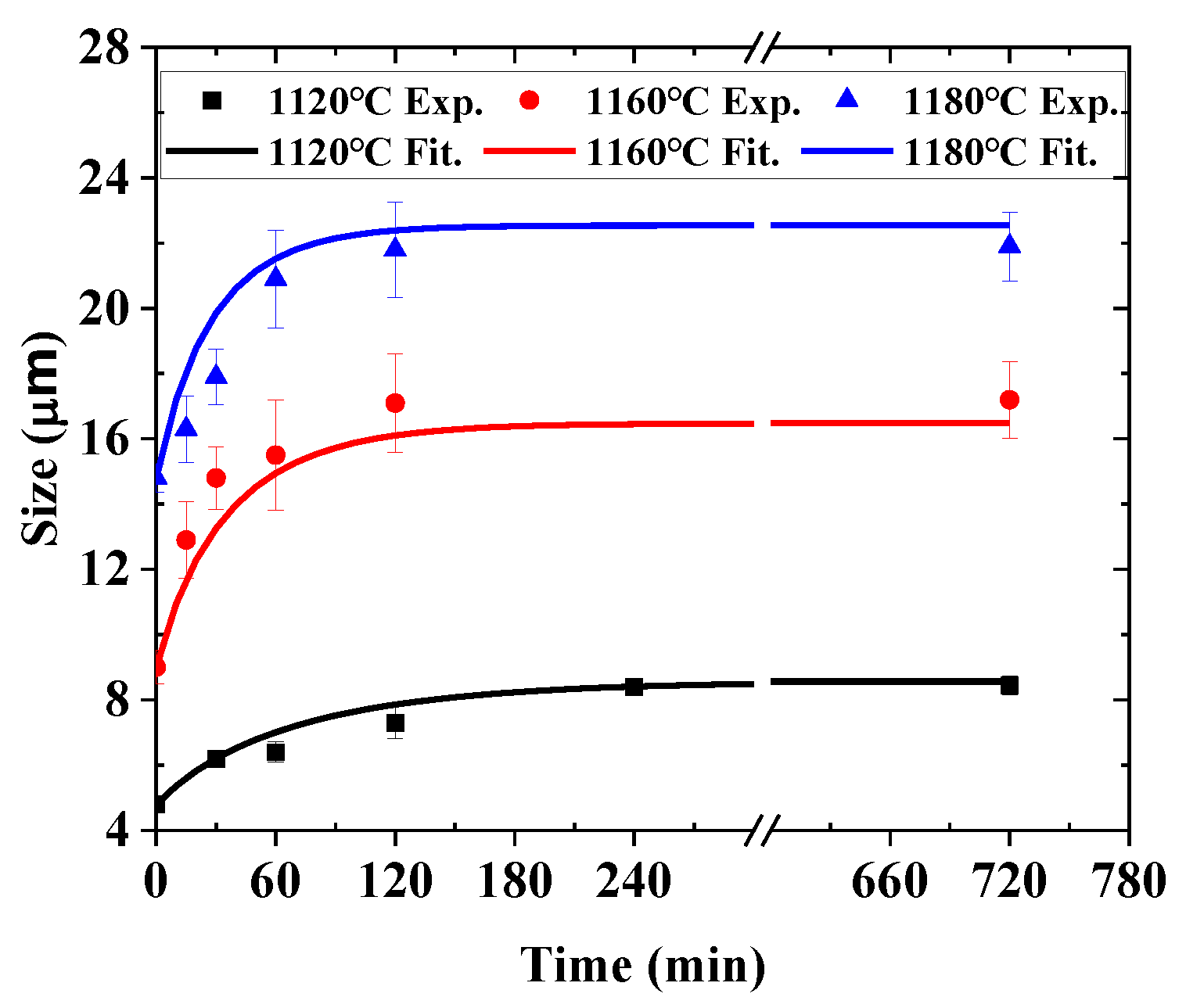 Materials 16 06584 g008