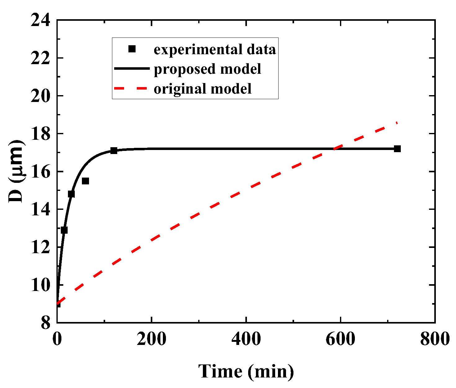 Materials 16 06584 g009
