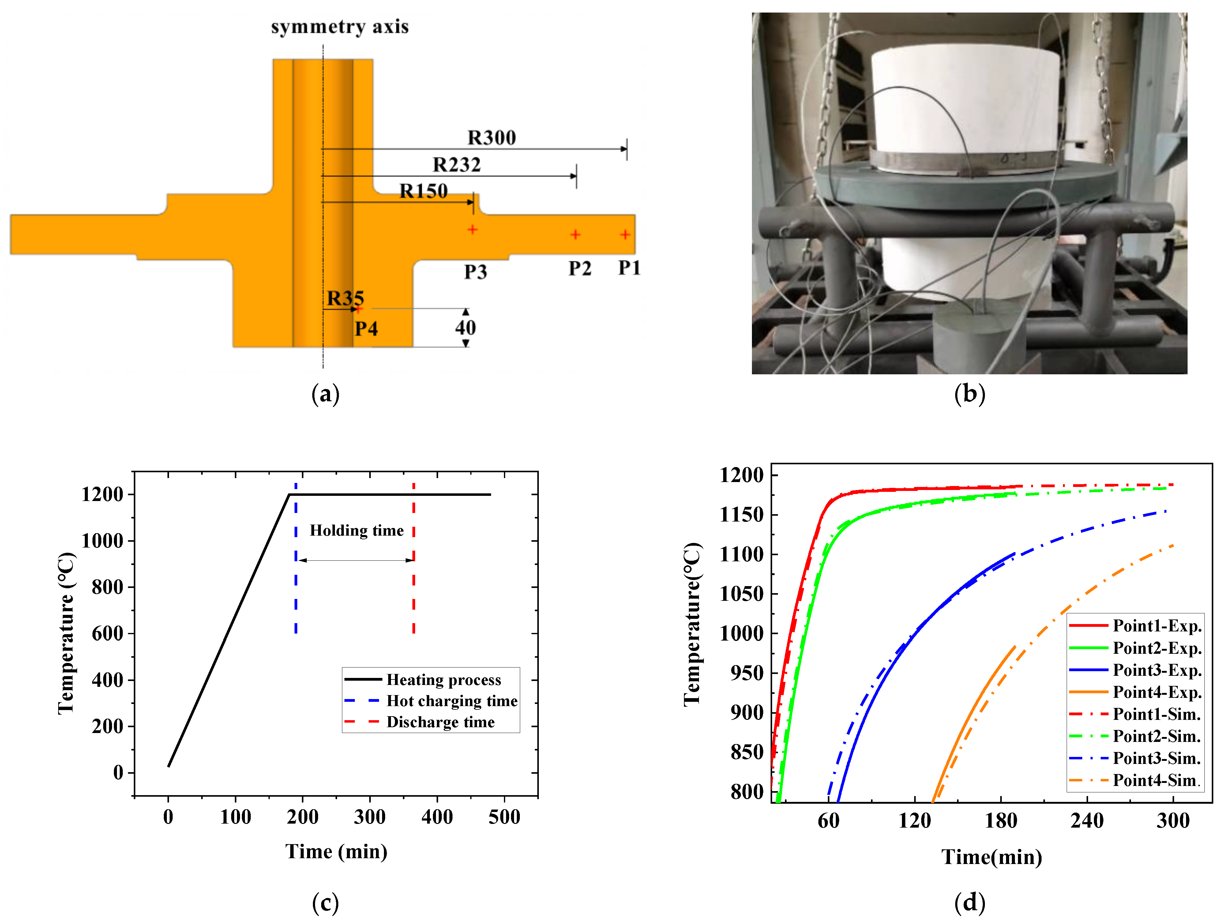 Materials 16 06584 g014