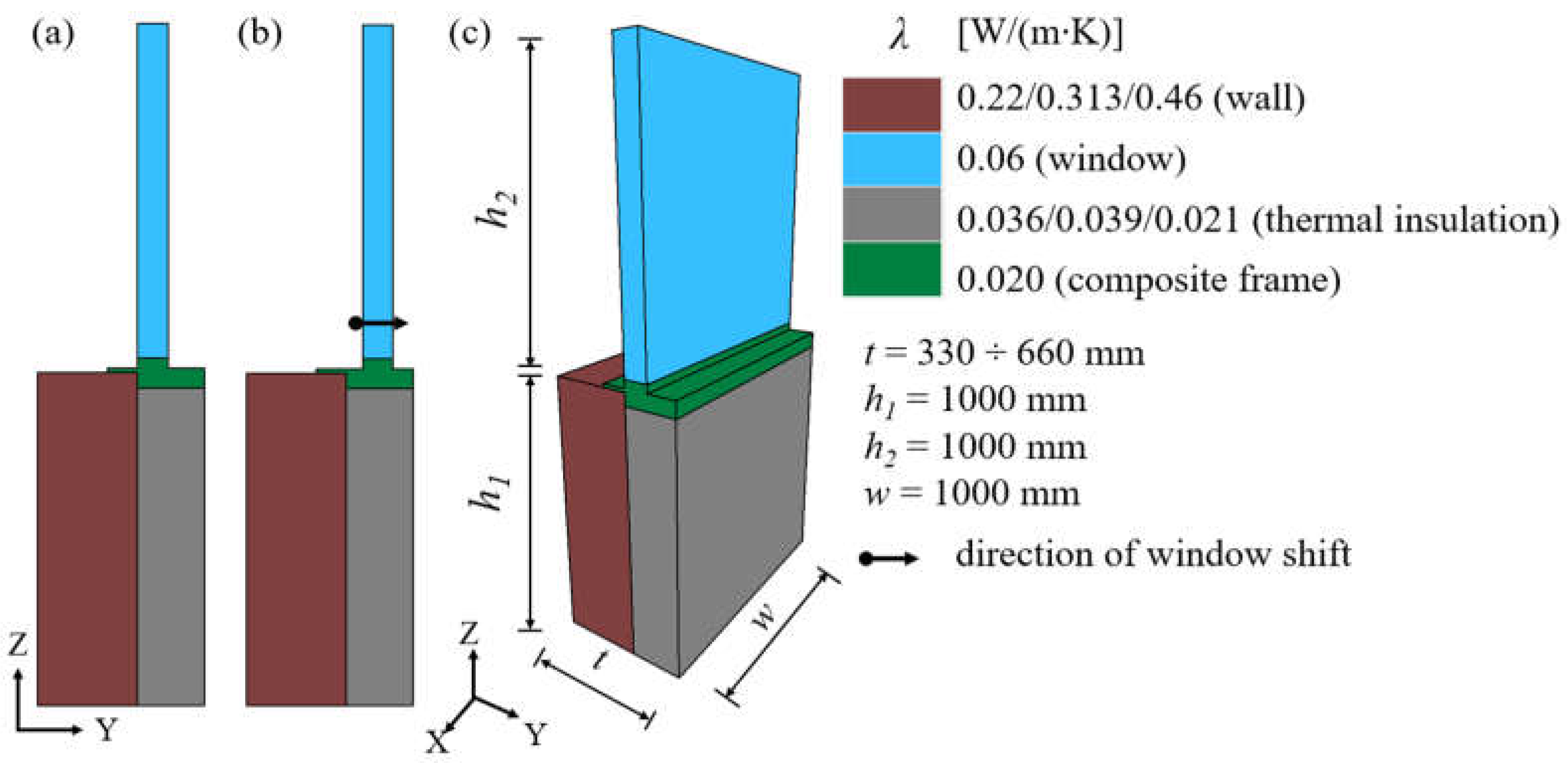 Materials 16 06585 g002