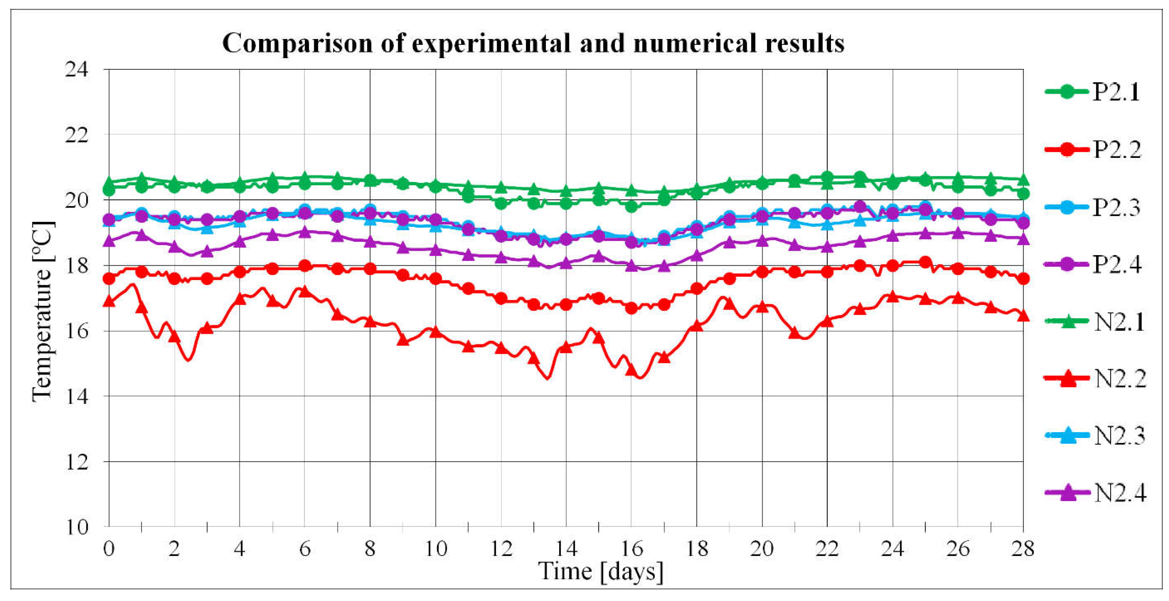 Materials 16 06585 g005