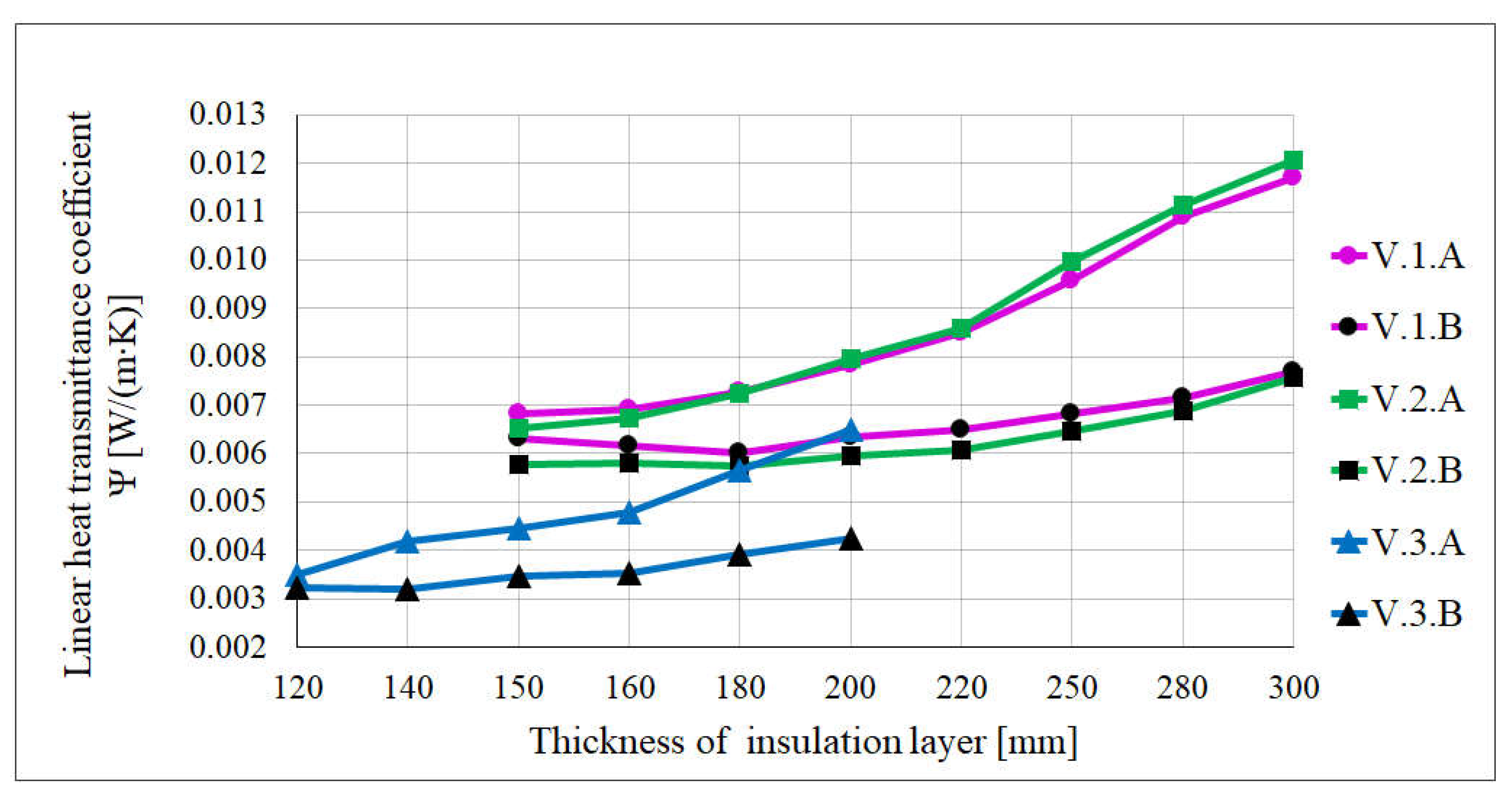 Materials 16 06585 g006