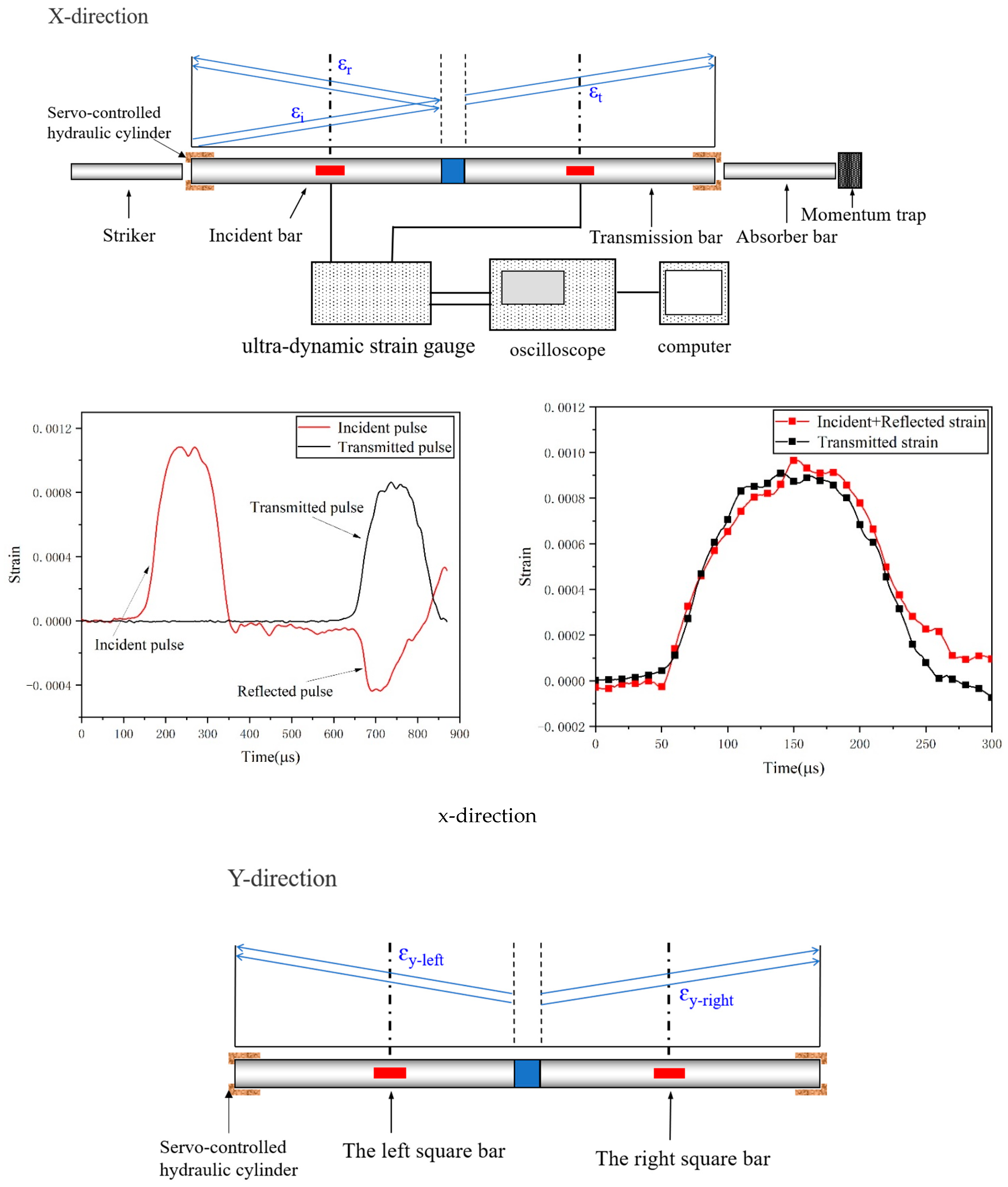 Materials 16 06591 g004a