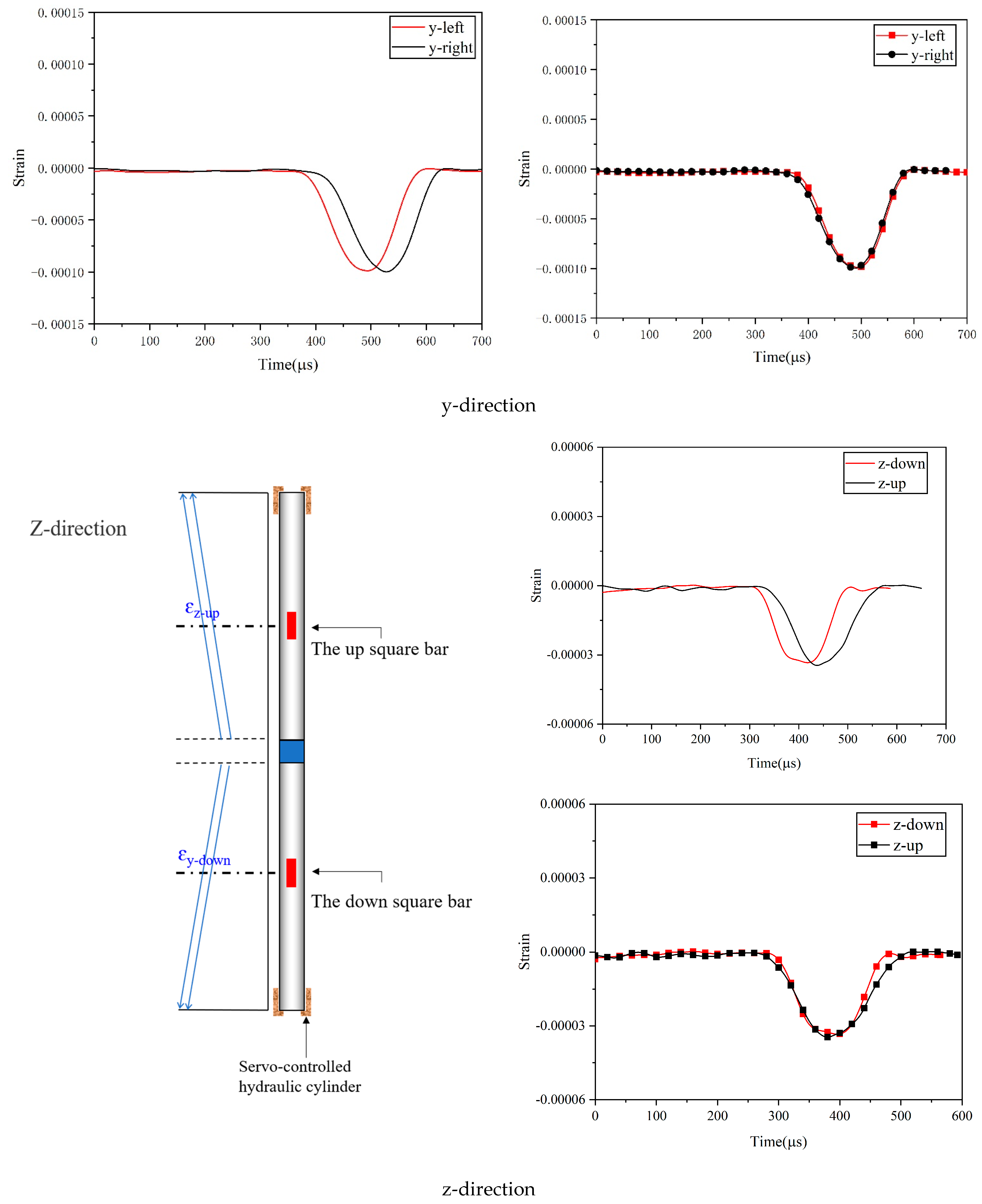 Materials 16 06591 g004b