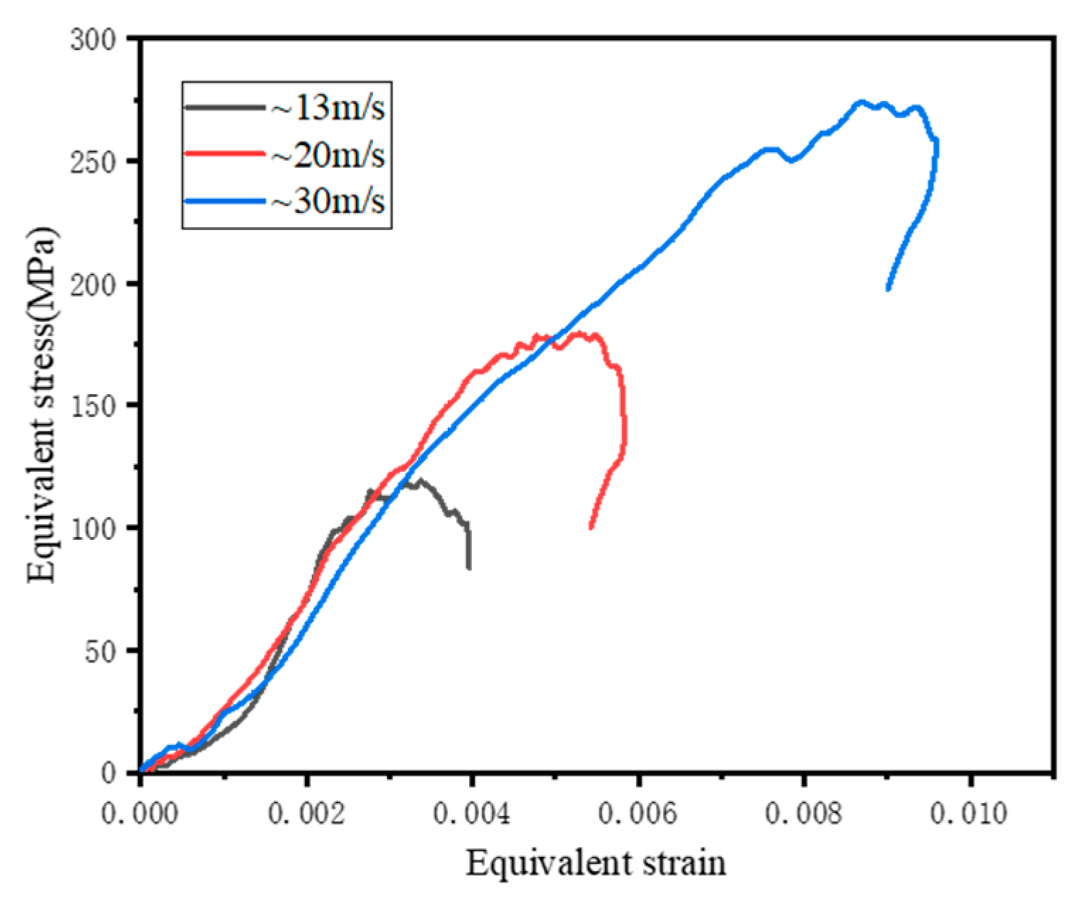 Materials 16 06591 g007