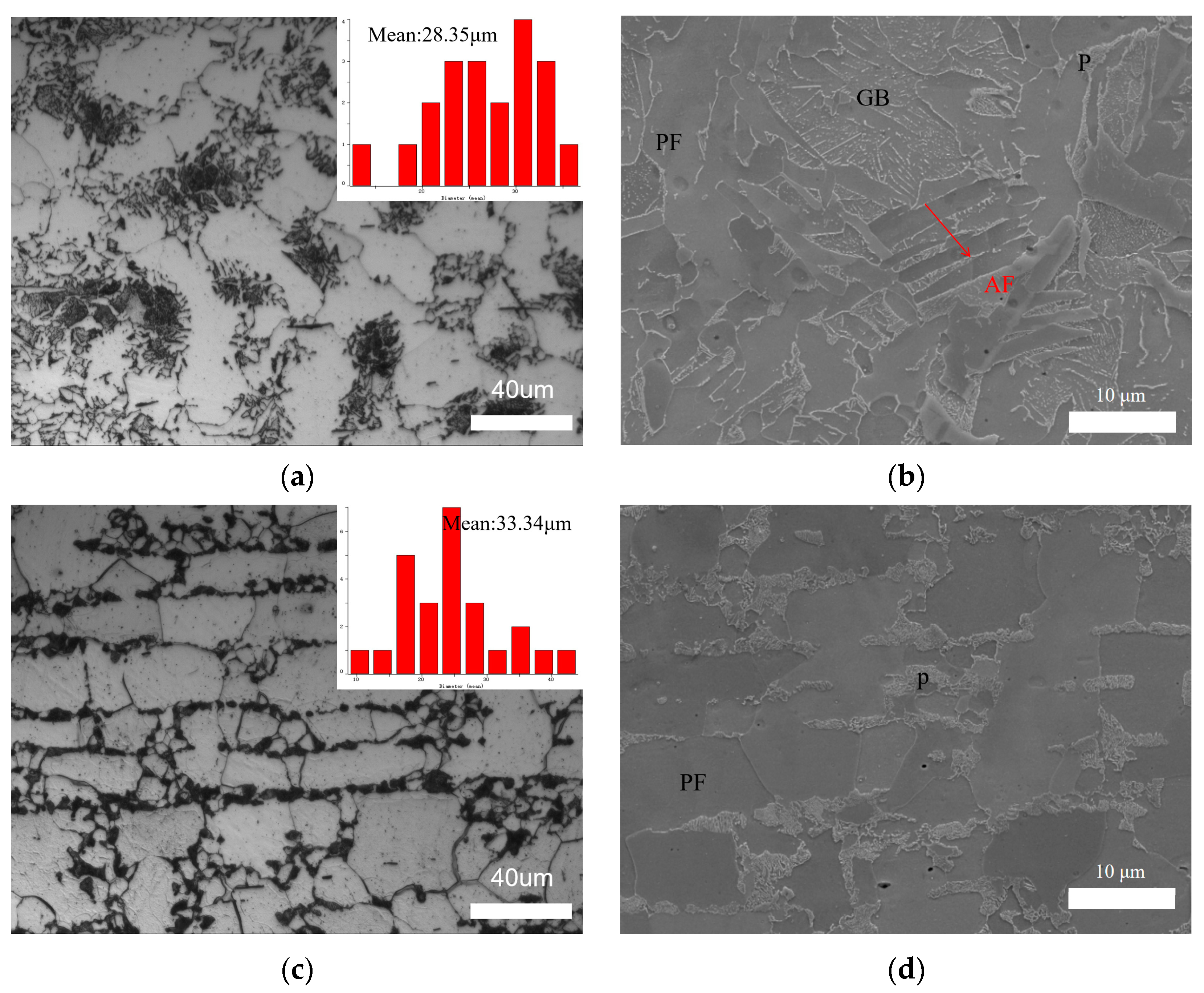 Materials 16 06601 g008