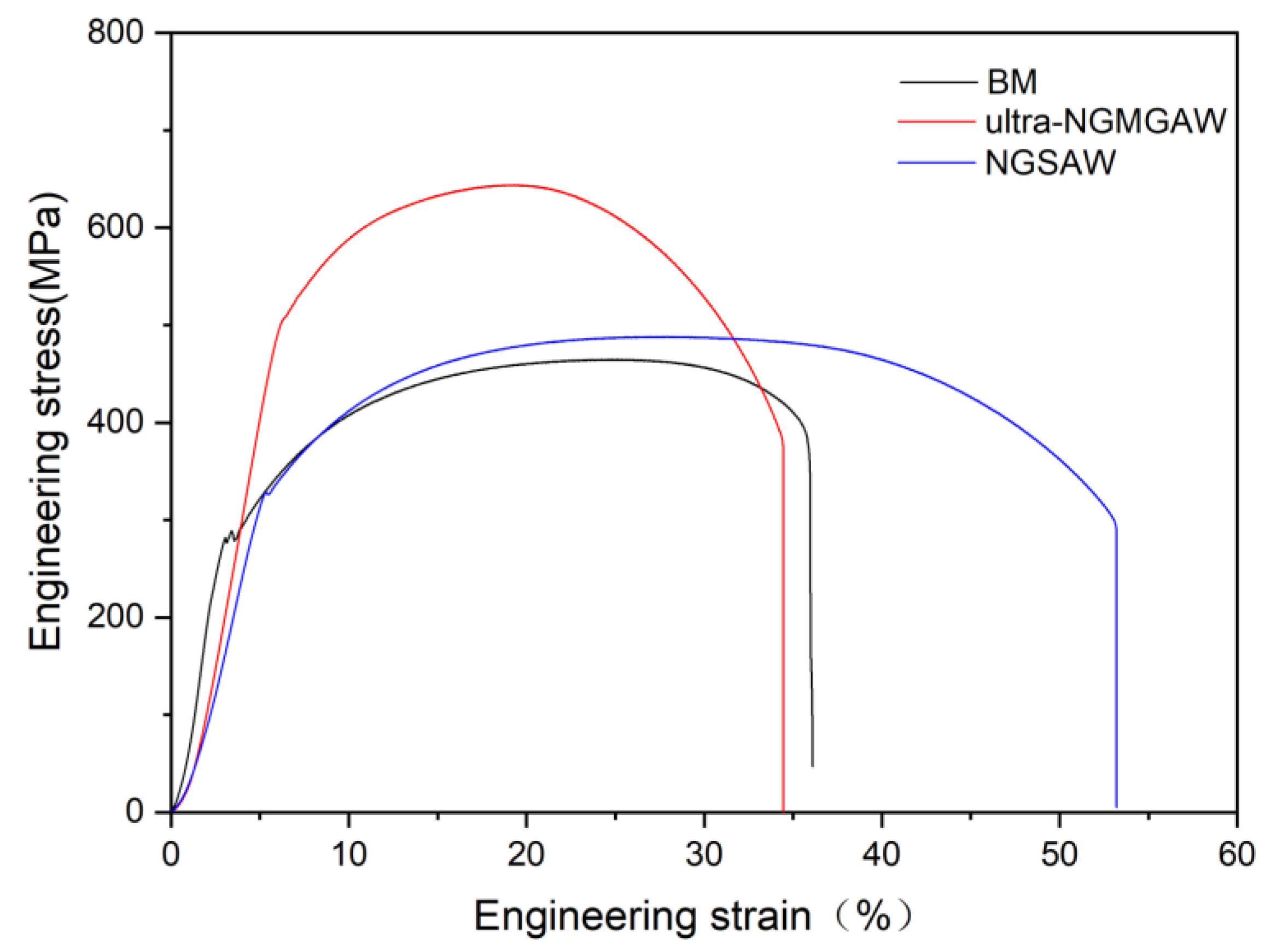 Materials 16 06601 g011
