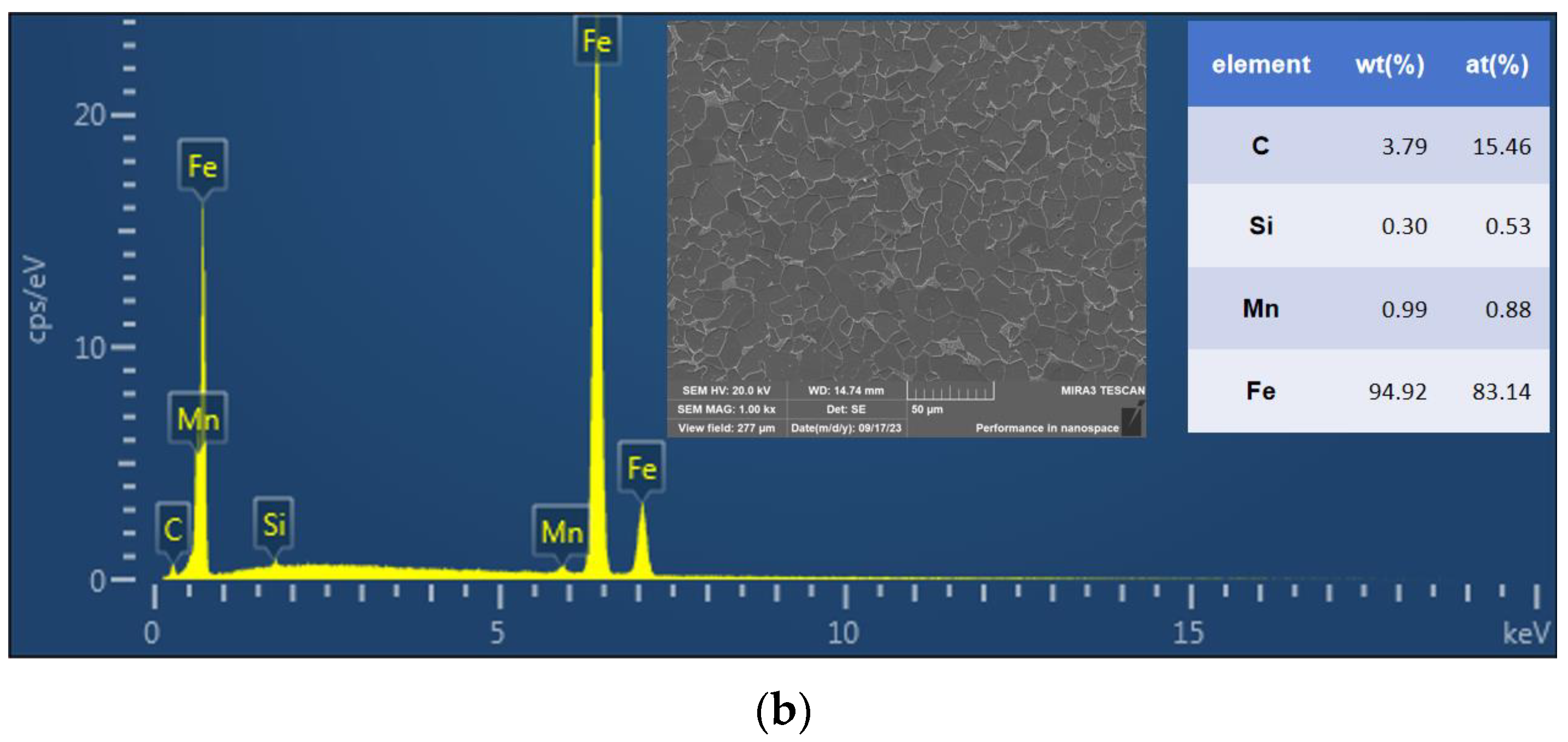 Materials 16 06601 g016b