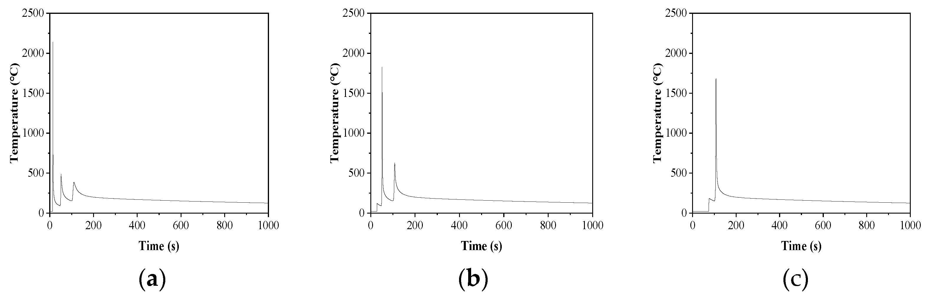 Materials 16 06601 g018