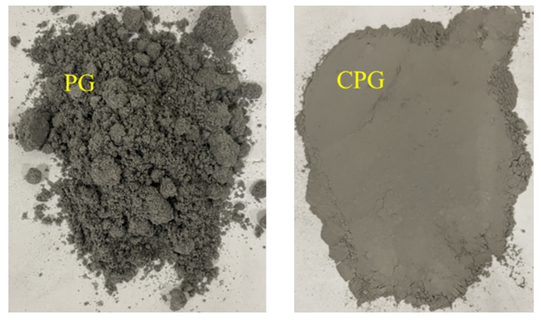 Materials 16 06607 g001