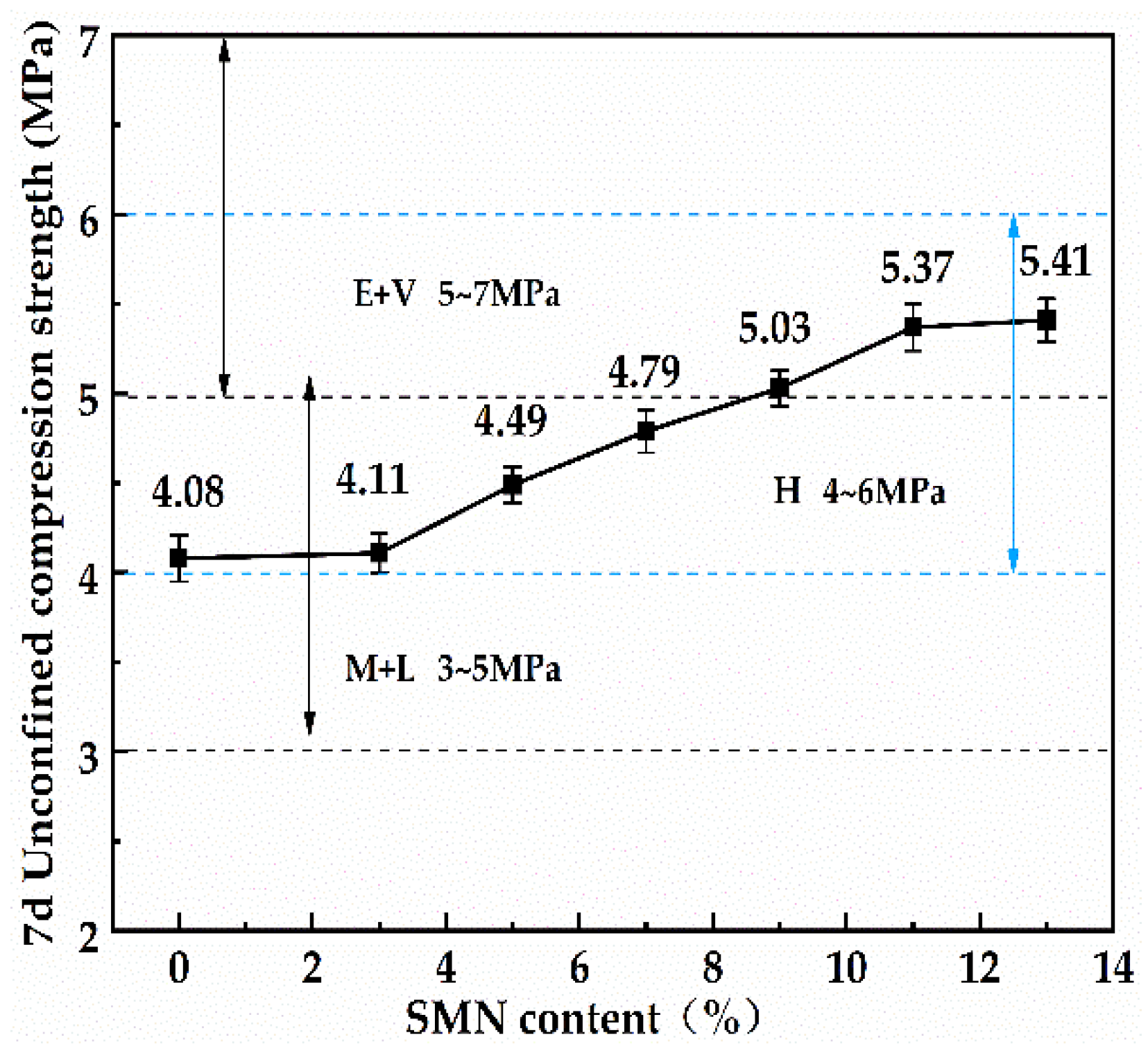 Materials 16 06607 g006