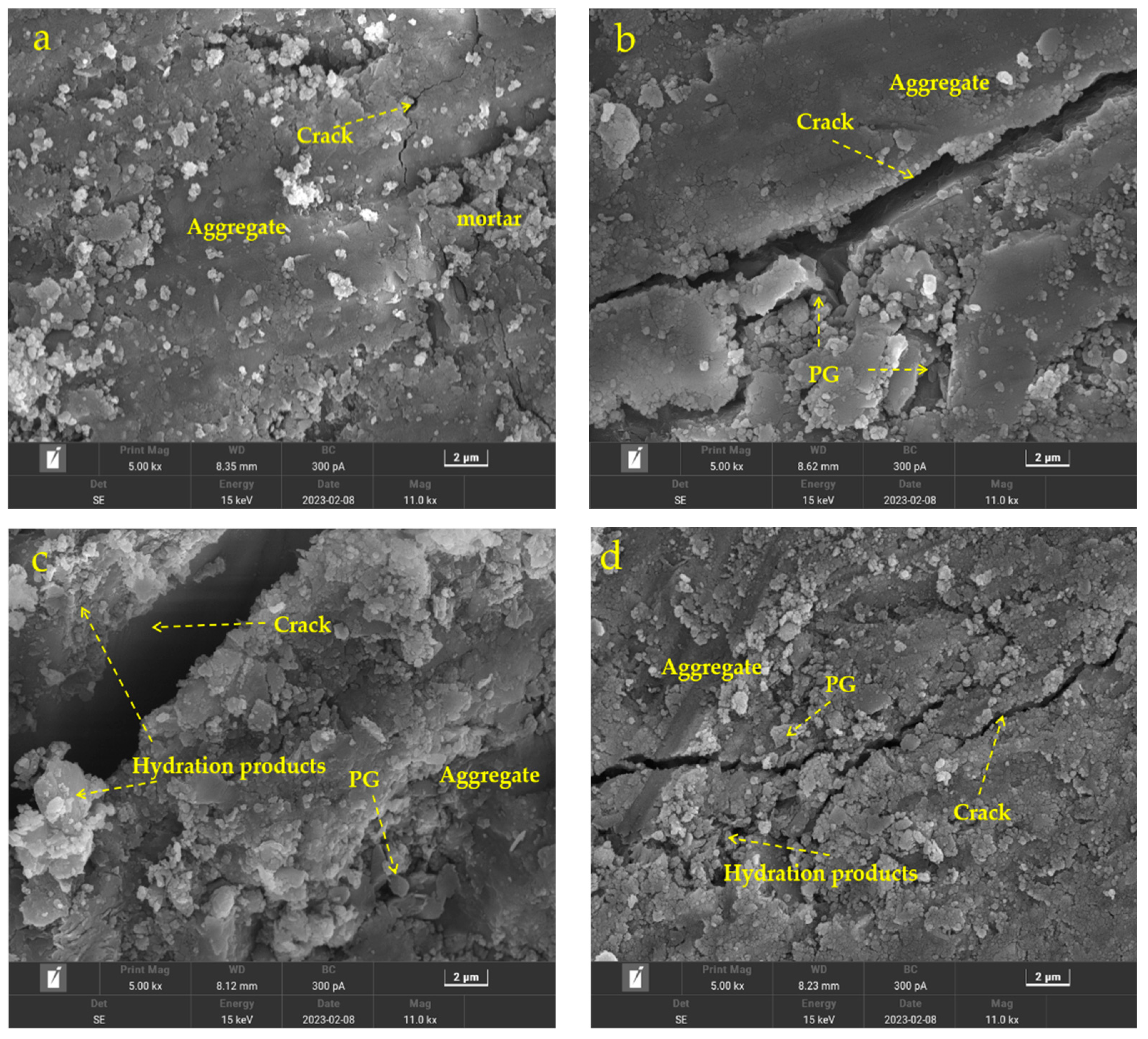 Materials 16 06607 g011