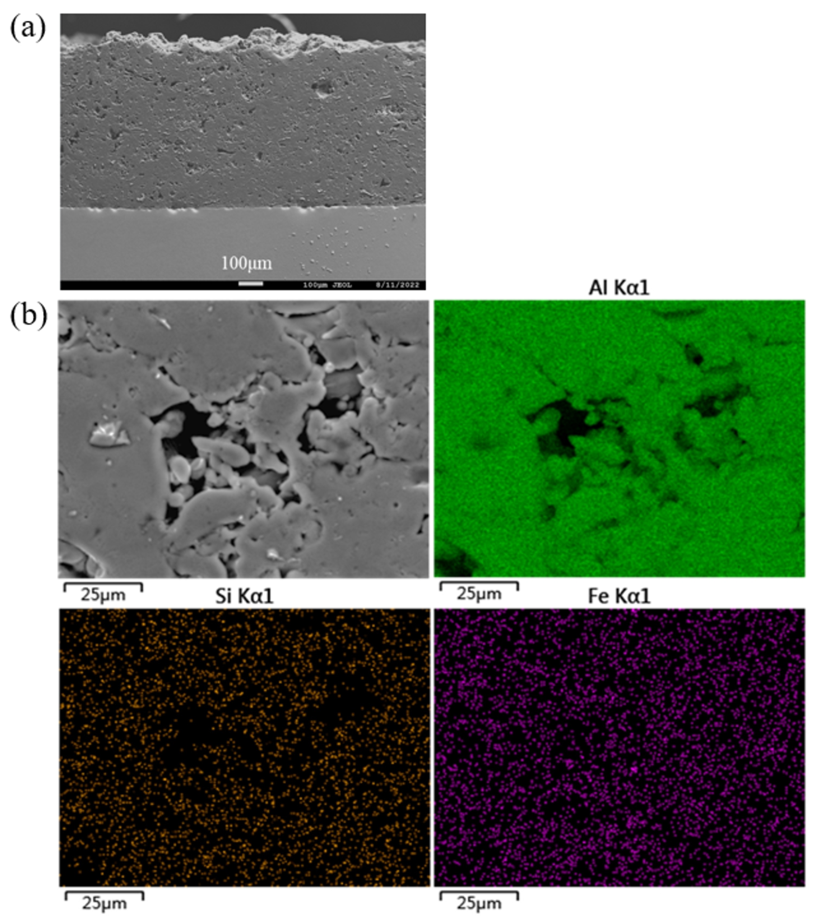Materials 16 06612 g005