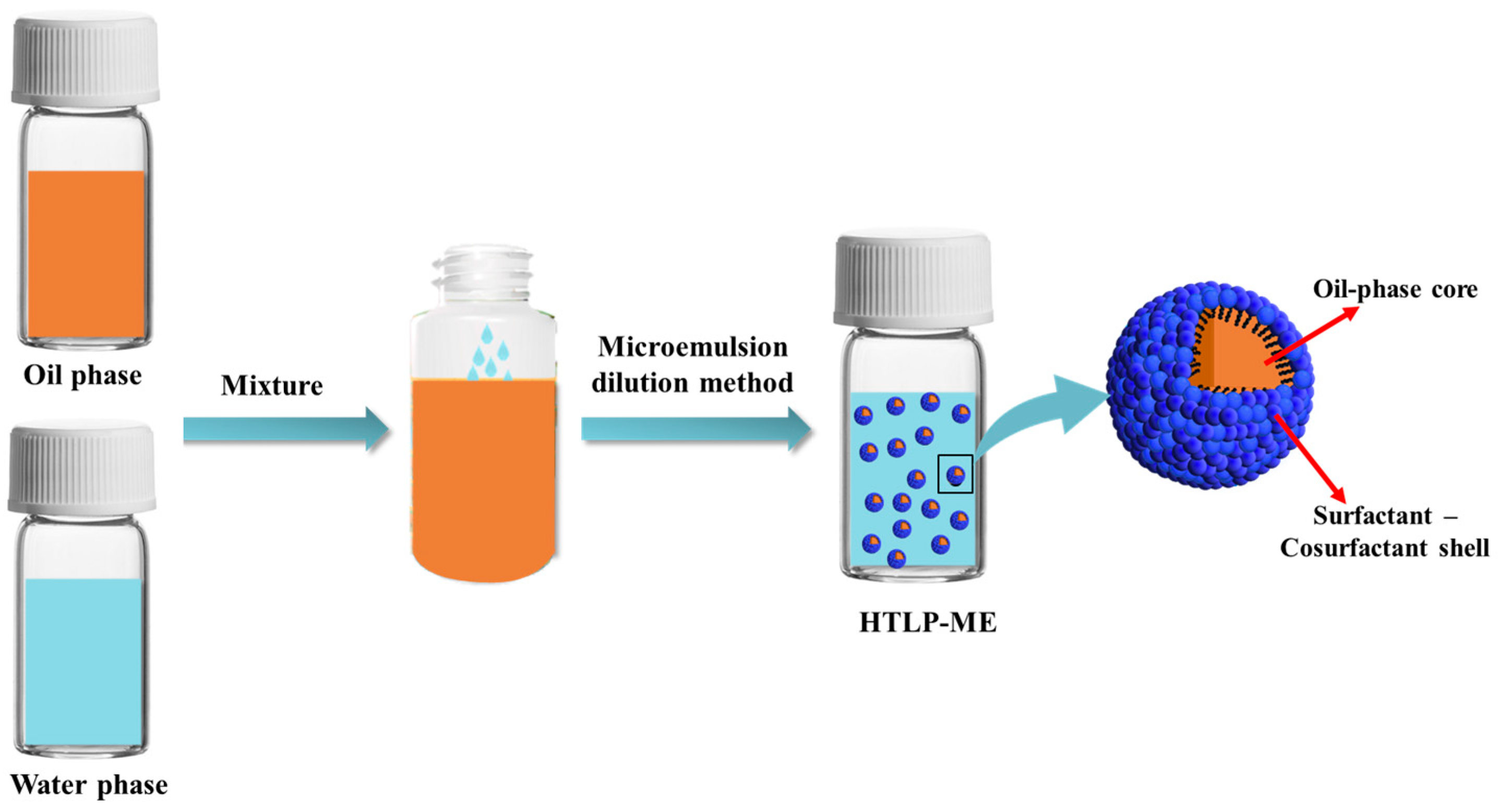 Materials 16 06613 g001