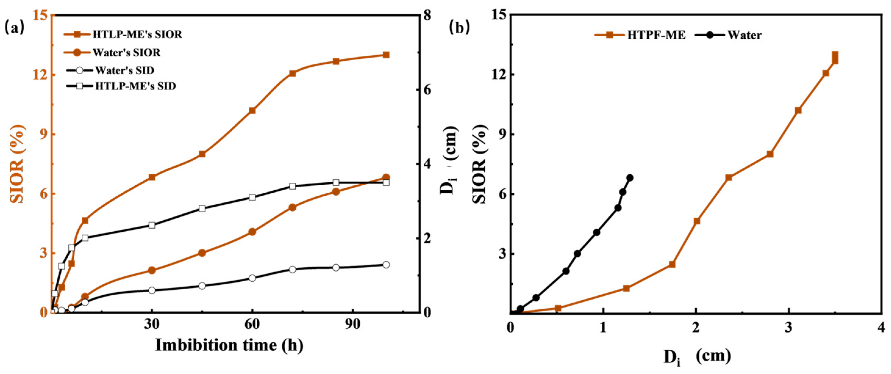 Materials 16 06613 g012