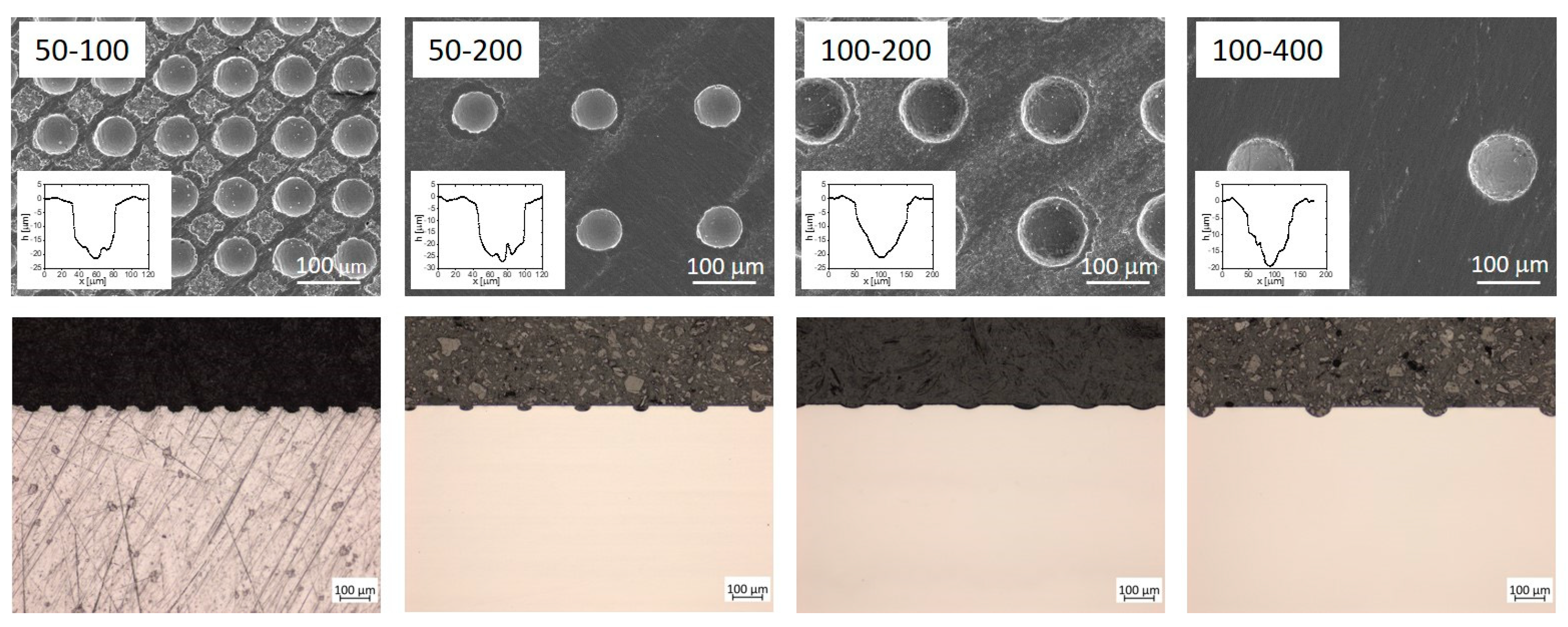 Materials 16 06615 g002