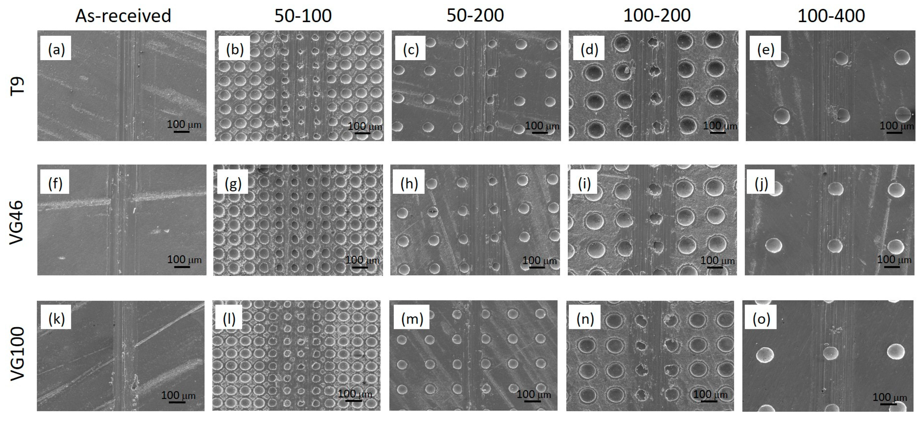 Materials 16 06615 g006